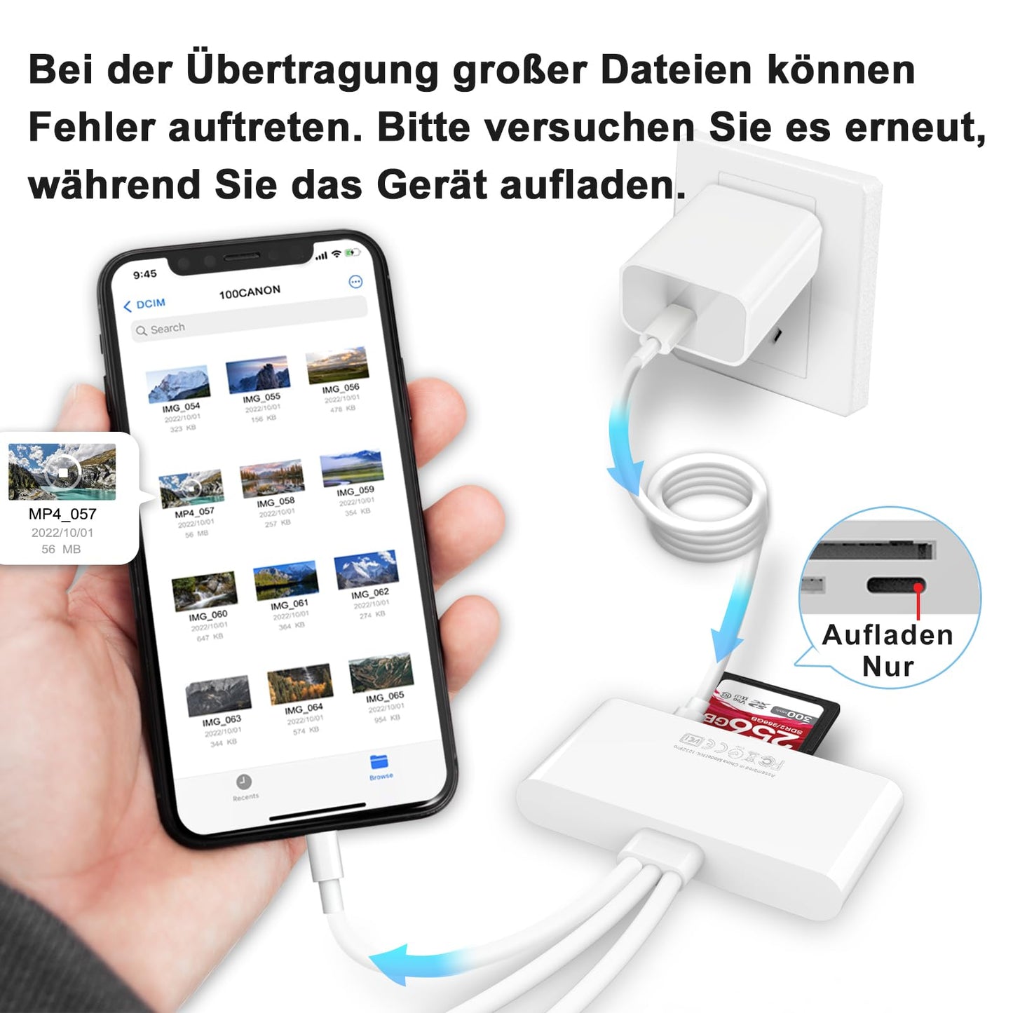 5-in-1 memory card reader, USB OTG adapter & SD card reader for iPhone/iPad, USB C and USB A devices with micro SD & SD card slots, supports SDHC/SDXC/MMC.