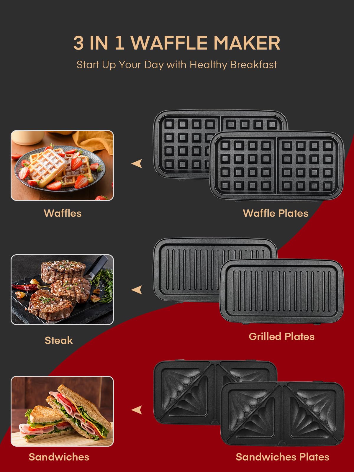 3 in 1 sandwich maker, 1200W waffle iron/contact grill/sandwich toaster, 5-level temperature control, non-stick plates, heat-insulated handle, dishwasher safe, LED lights, red.