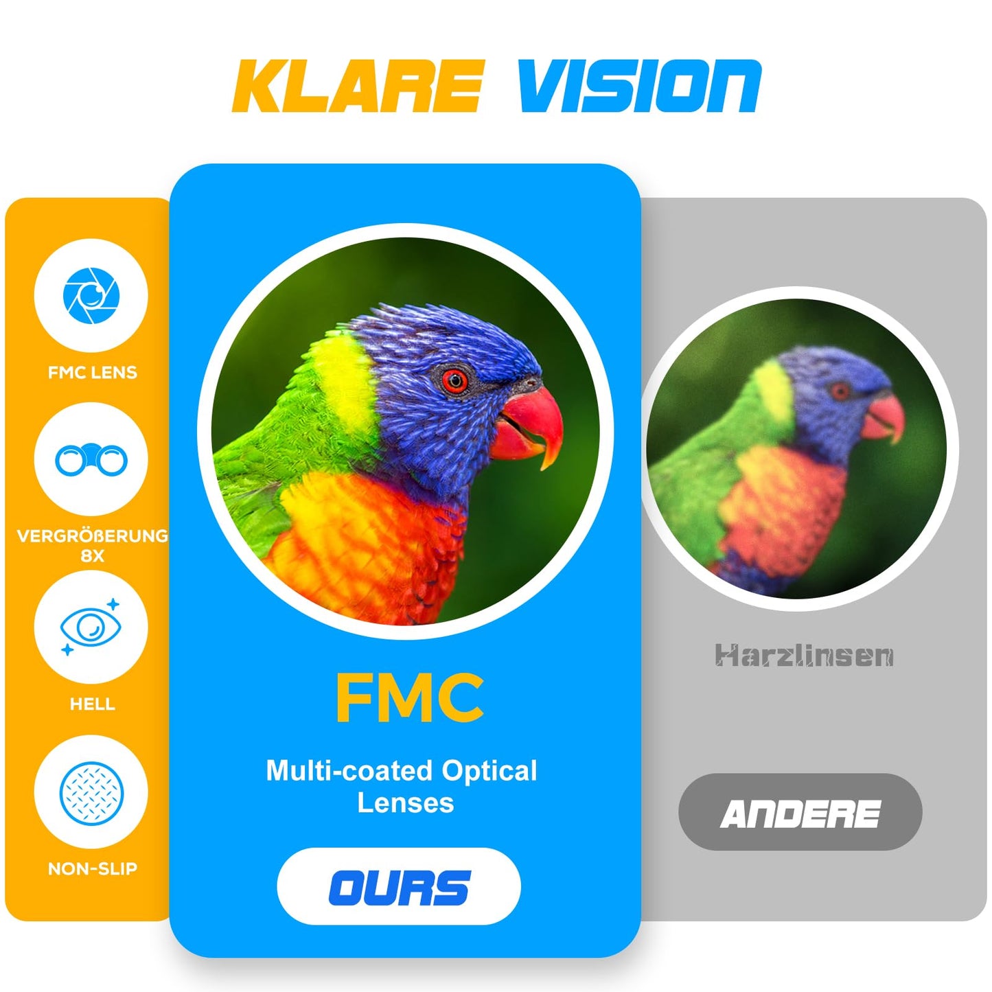 Binoculars for Kids Magnification 8X21, Back to School Boy Mini Binoculars Kids Toy for Ages 3-12, Outdoor Toy Telescope Children's Day Gifts for Little Boys - Outdoors, Hiking, Camping