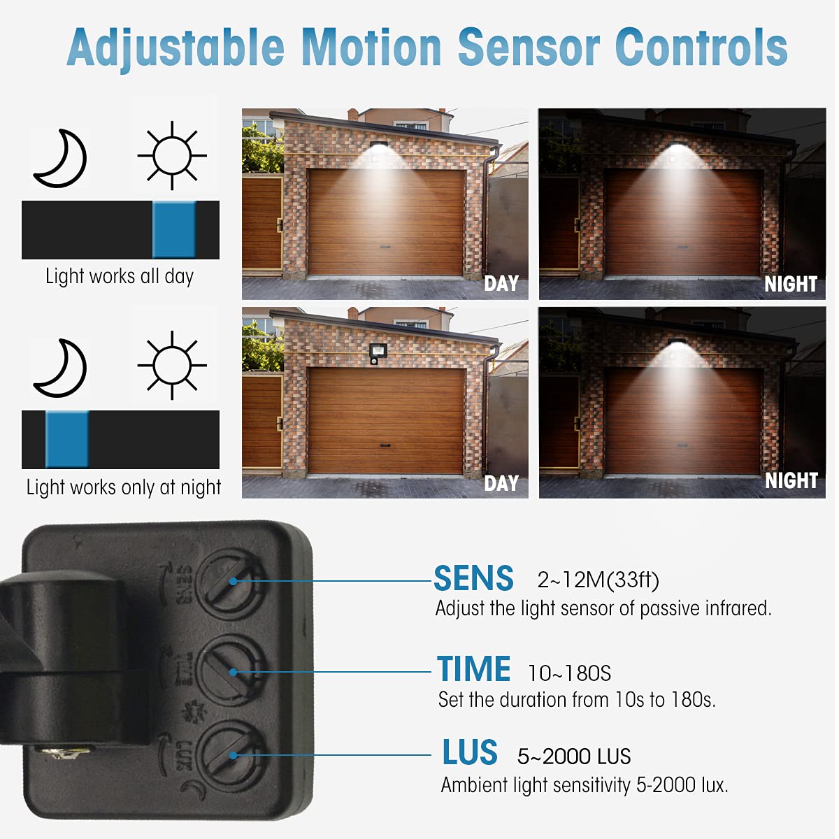 LED floodlights with motion detector 30W 2 pieces, 3000 lumens outdoor light, 6000K cool white LED floodlight with motion detector, outdoor floodlight IP66 waterproof, outdoor lamp for garden, yards, garage, driveway
