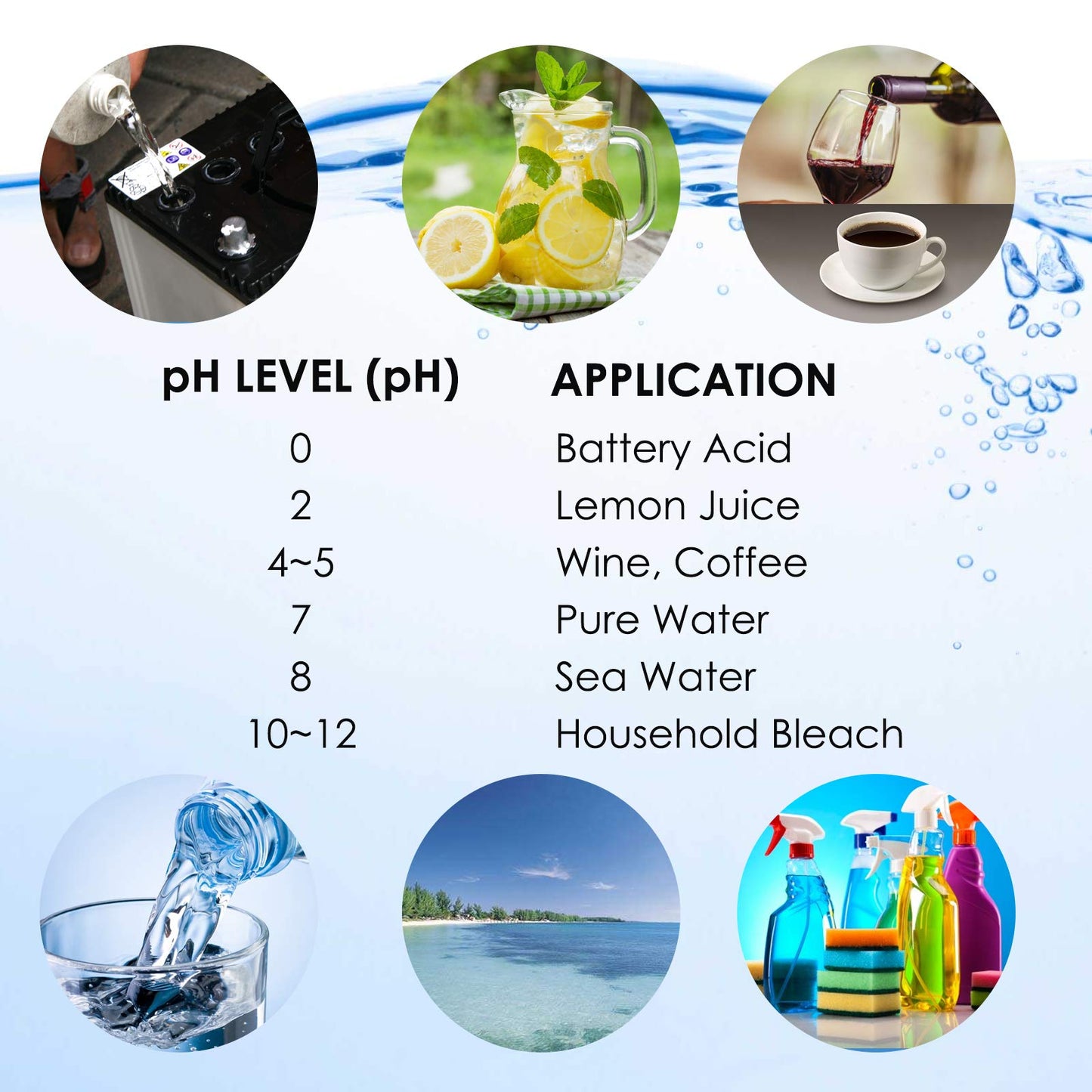 pH/EC conductivity meter with ATC Water Quality Tester 0.0-14.0pH / 0~19.99ms/cm Aquarium, Hydroponic Tool