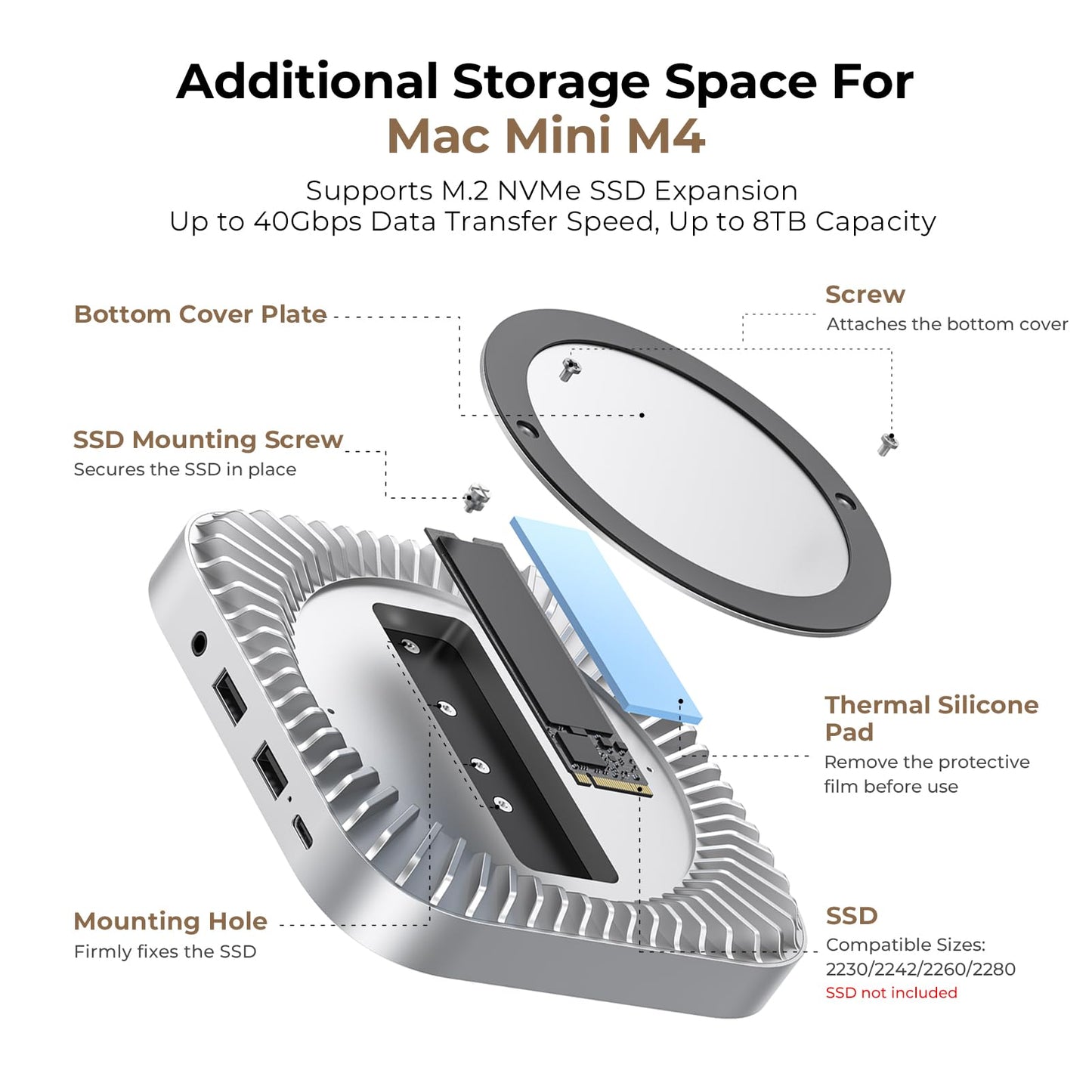 Aluminum Hub & Stand for the New M4/M4 Pro Mac Mini (2024) with 40Gbps NVMe/M.2 SSD Enclosure, 2X USB-A, USB-C Host, 3.5mm Audio - Compatible with all new Mac Mini M4/M4 Pro