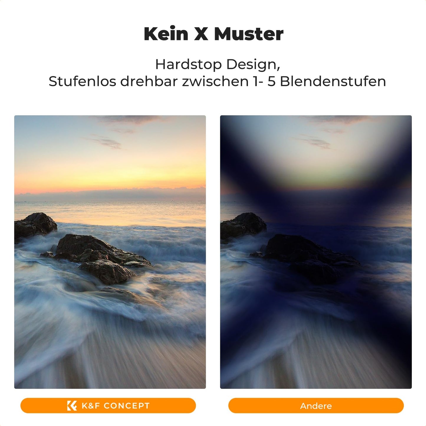 K&F CONCEPT 67mm polarizer (CPL) & ND2-ND32 filter 2-IN-1 multifunctional filter (1-5 stops)