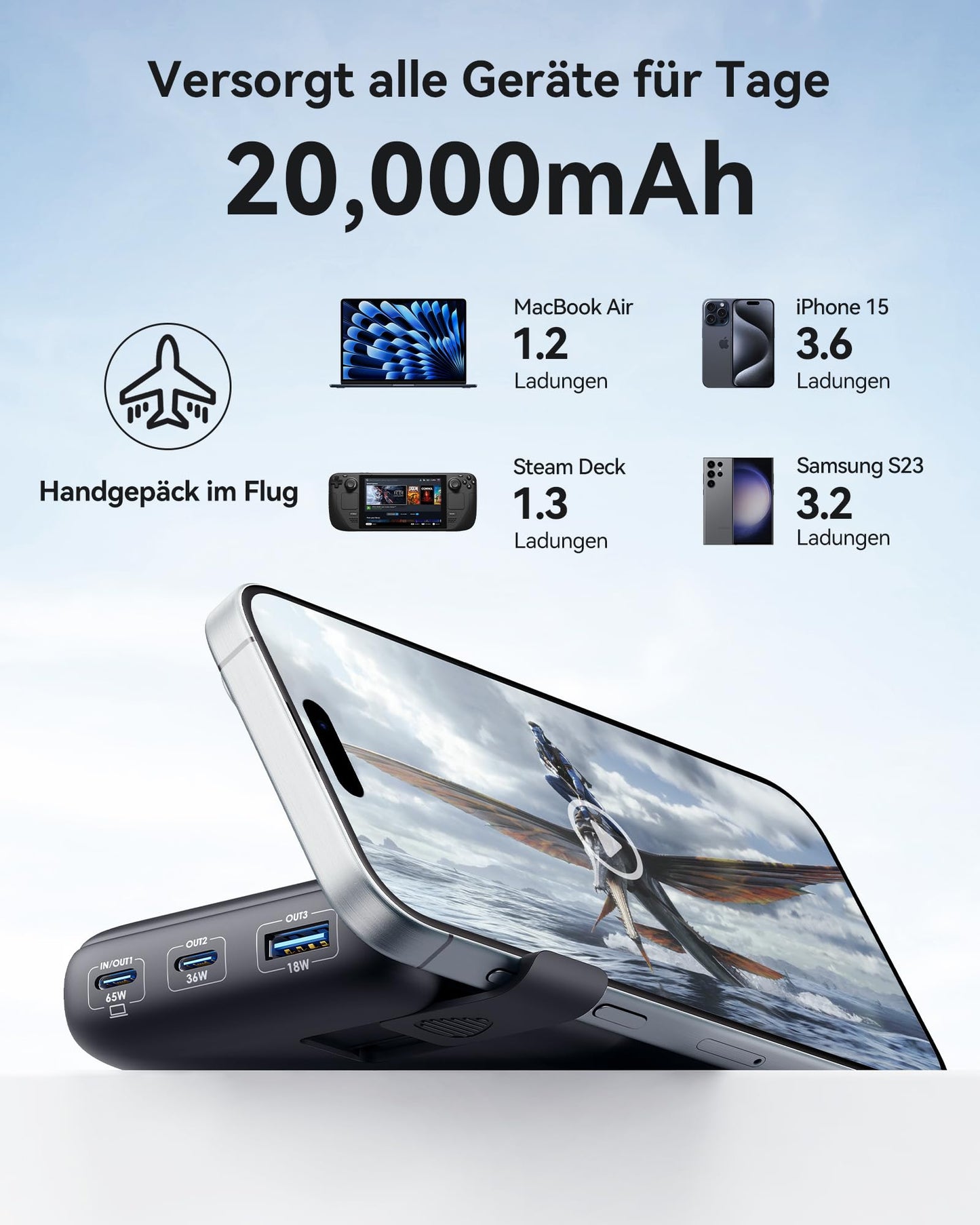INIU Power Bank, 20000mAh 65W power bank small but powerful for phone & laptop, external portable chargers with USB C input & output, compatible with MacBook Pro, Surface Go, iPad, iPhone 17, 16, 15, 14 Pro Max, plus Steam Deck.