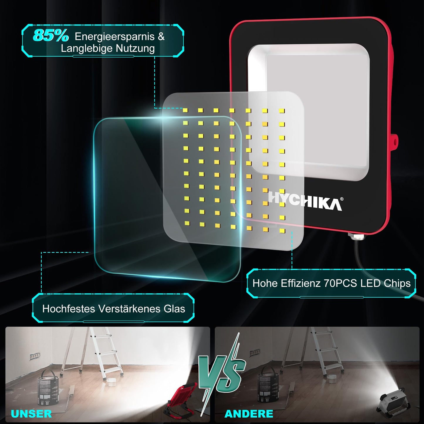 HYCHIKA LED construction spotlight, 50W 5500LM work light, LED work light with plug, IP65 waterproof construction spotlight LED with 3M cable, portable construction spotlight for workshop or construction site, garage, 6500K