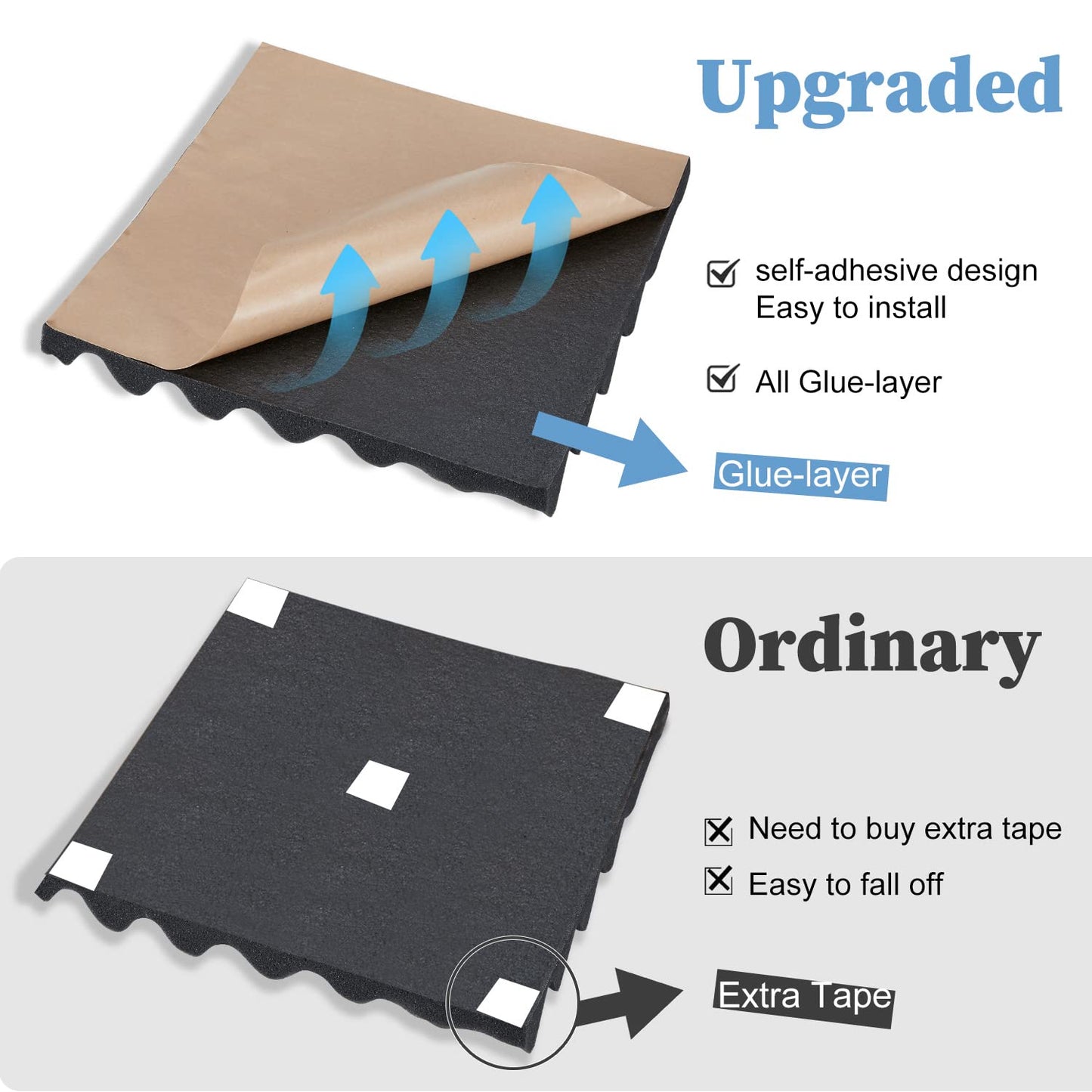 24 pieces of acoustic foam acoustic panels with self-adhesive backing, sound insulation for walls, 30x30x3cm foam panels, suitable for offices and recording studios