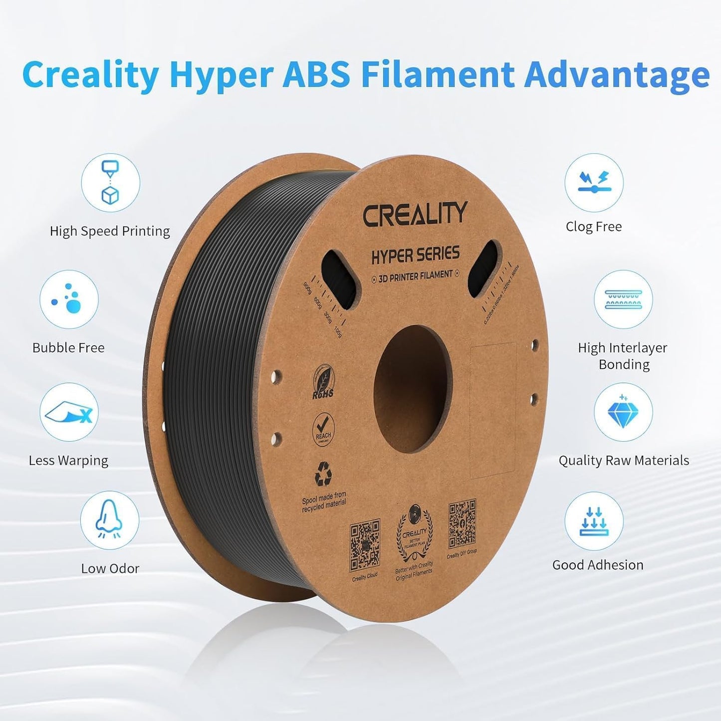 Creality Official Hyper ABS Filament, Creality 3D Printer Filament 1.75mm for high-speed printing, heat resistant, strong & durable, dimensional accuracy +/- 0.03mm, 1kg/Spool (Black)