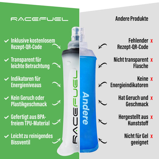 RACEPACE RaceFuel foldable 500ml drinking bottle gel bottle, Soft Flask BPA-free, with RaceFuel Energy Gel recipe QR code, perfect for running, marathon, triathlon, and cycling (2 pieces, 500ml)