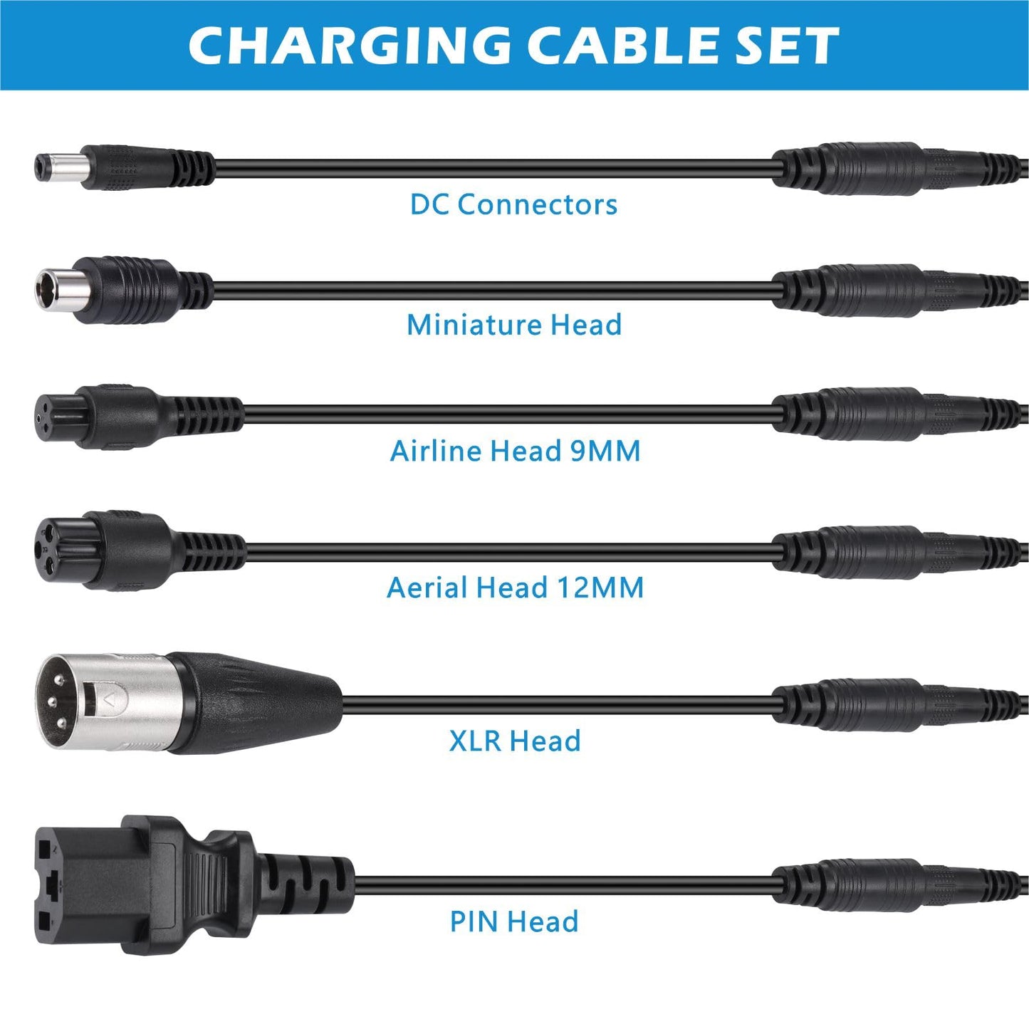 JIZZU Charger for Scooter, E Scooter Charger, 36 Volt 42V 2A AC Power Supply Bike, Hoverboard Charging Cable with 6 Connectors, Hoverboard Battery Electric Scooter Charger for Electric Scooter.