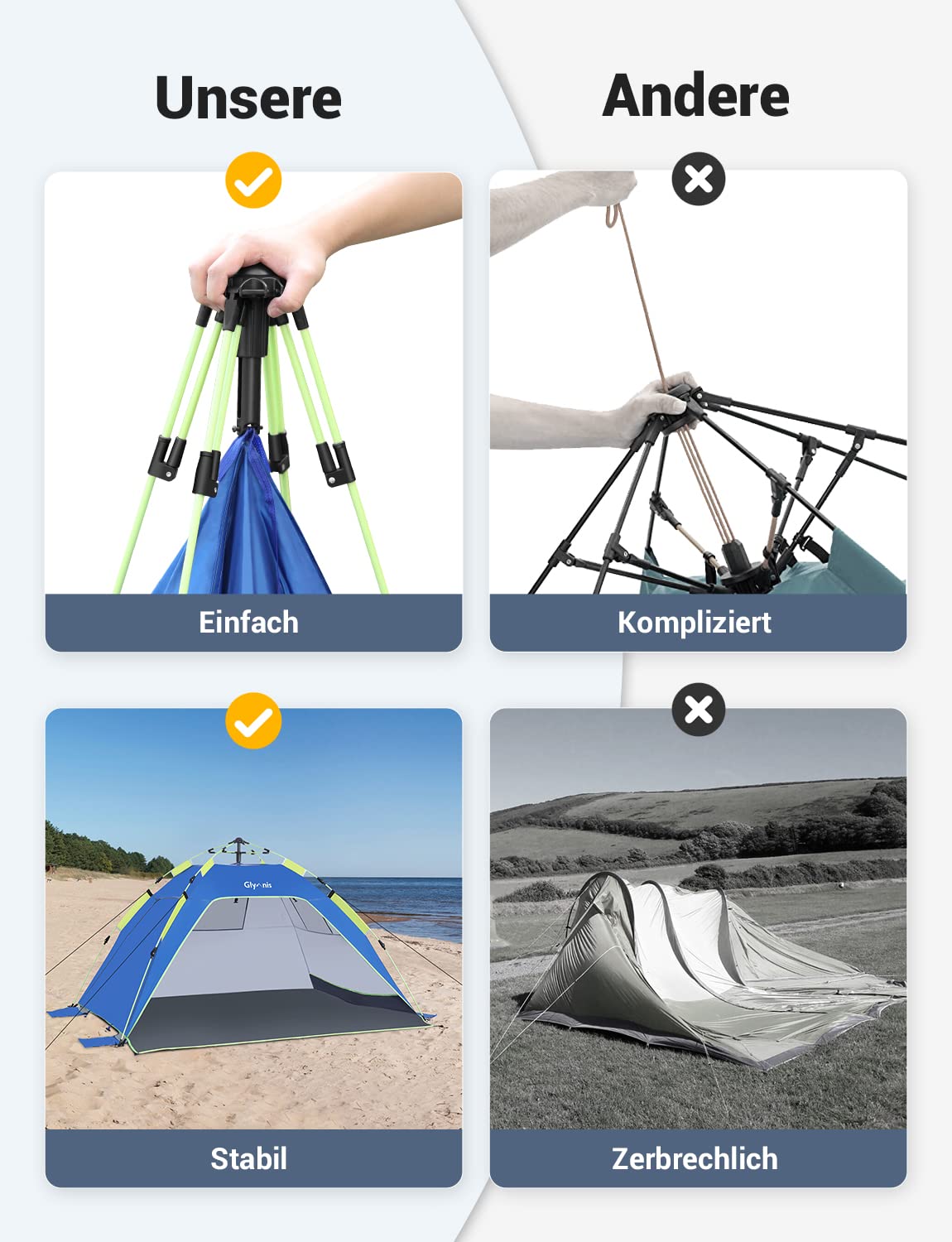 Glymnis Beach Shelter Quick Up Beach Tent Automatic Beach Tent with Zipper Door UV Protection 50+ Wind Protection Small Pack Size Beach Tent for 3 to 4 People