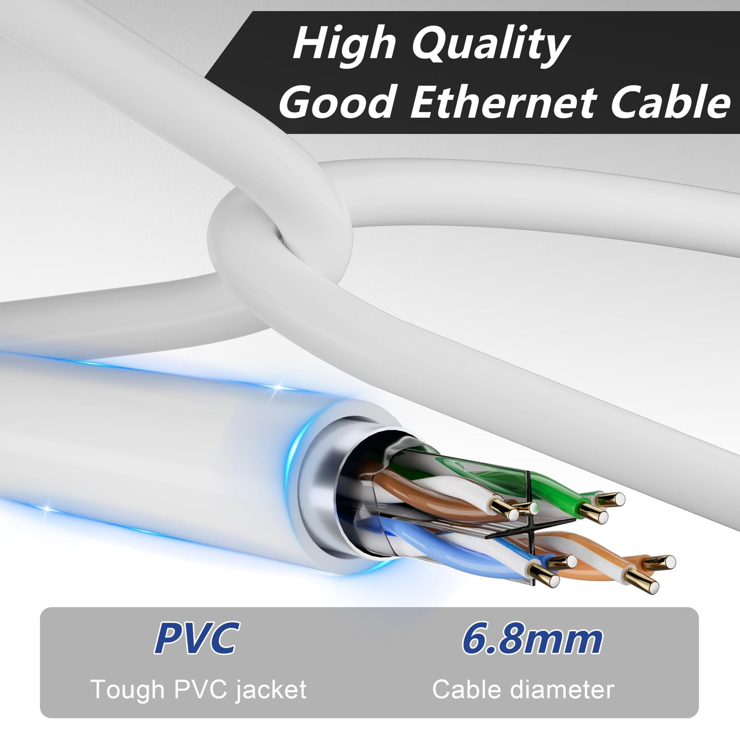 20 meter Cat 6 LAN cable, 20m white installation cable for network cables, 23AWG patch cable, FTP shielded Ethernet cable with Rj45 connector for high-speed Gigabit internet connection.