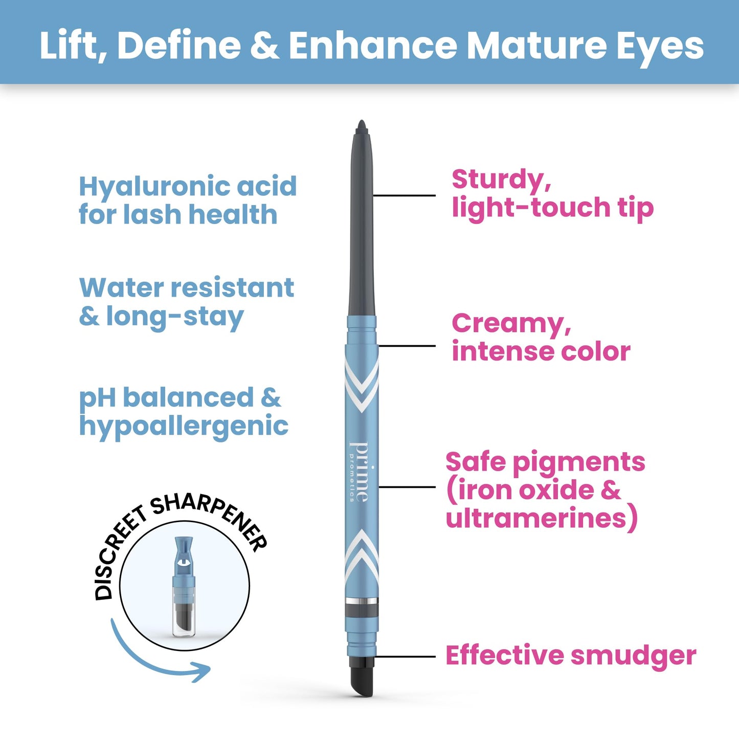 PRIME PROMETICS PrimeEyes Glide Eyeliner for mature women - waterproof, long-lasting and smudge-proof - gel-cream texture, discreet sharpener and effective applicator (Sapphire Blue)
