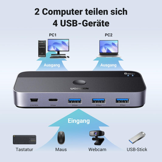 UGREEN USB switch 2PC with 1C3A 3.0 ports, 2 in 4 out USB switch KVM switch aluminum case with desktop controller, 2*A to A cables for keyboard, mouse, printer, scanner, etc.