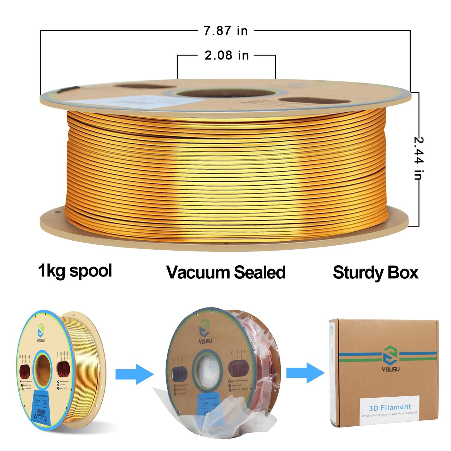 YOUSU Tricolor PLA Filament, 3D Printer Filament 1.75mm(±0.03mm), Silk Gold/Copper/Black Tricolor Filament, Compatible with Most FDM Printers, 1kg/2.2lbs
