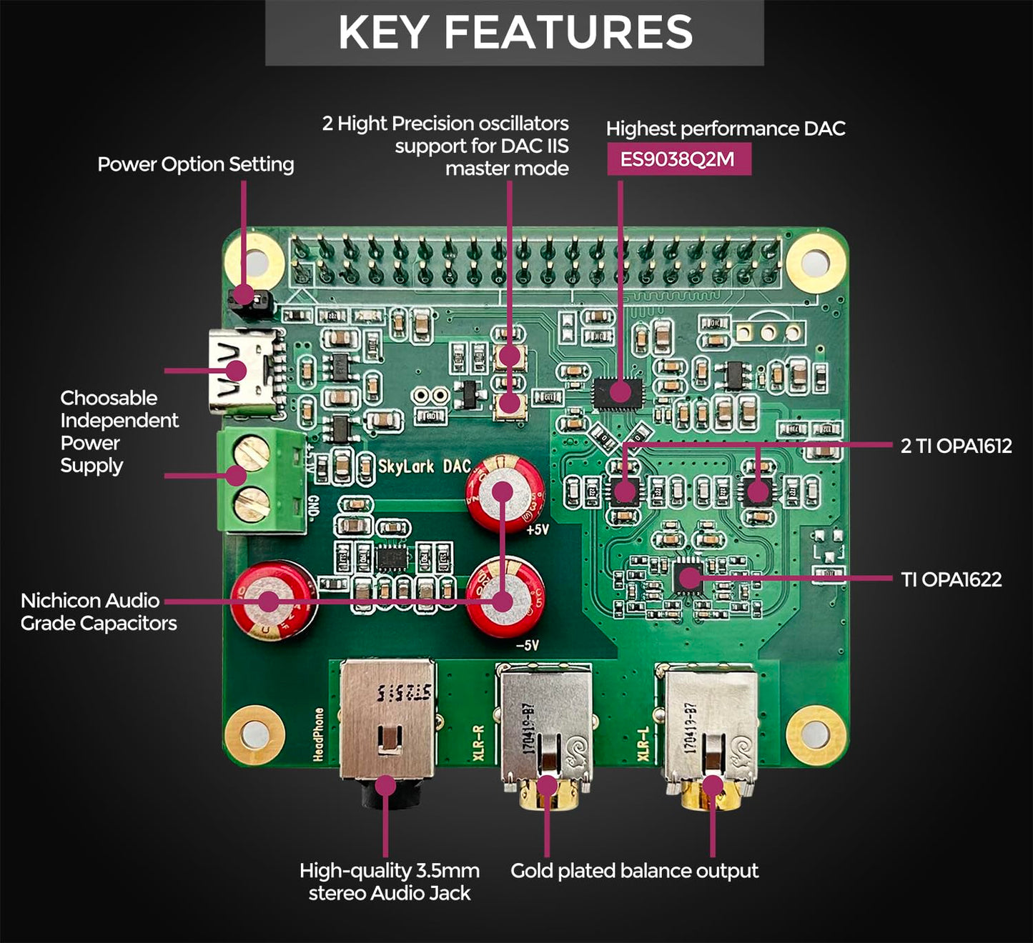 InnoMaker HiFi DAC Pro with ES9038Q2M chip for Raspberry Pi 5/4/3B+/3B/Zero - High-resolution audio card, 384 kHz/32 bit & DSD512, DAC converter for Volumio, Moode, headphone & balanced output.