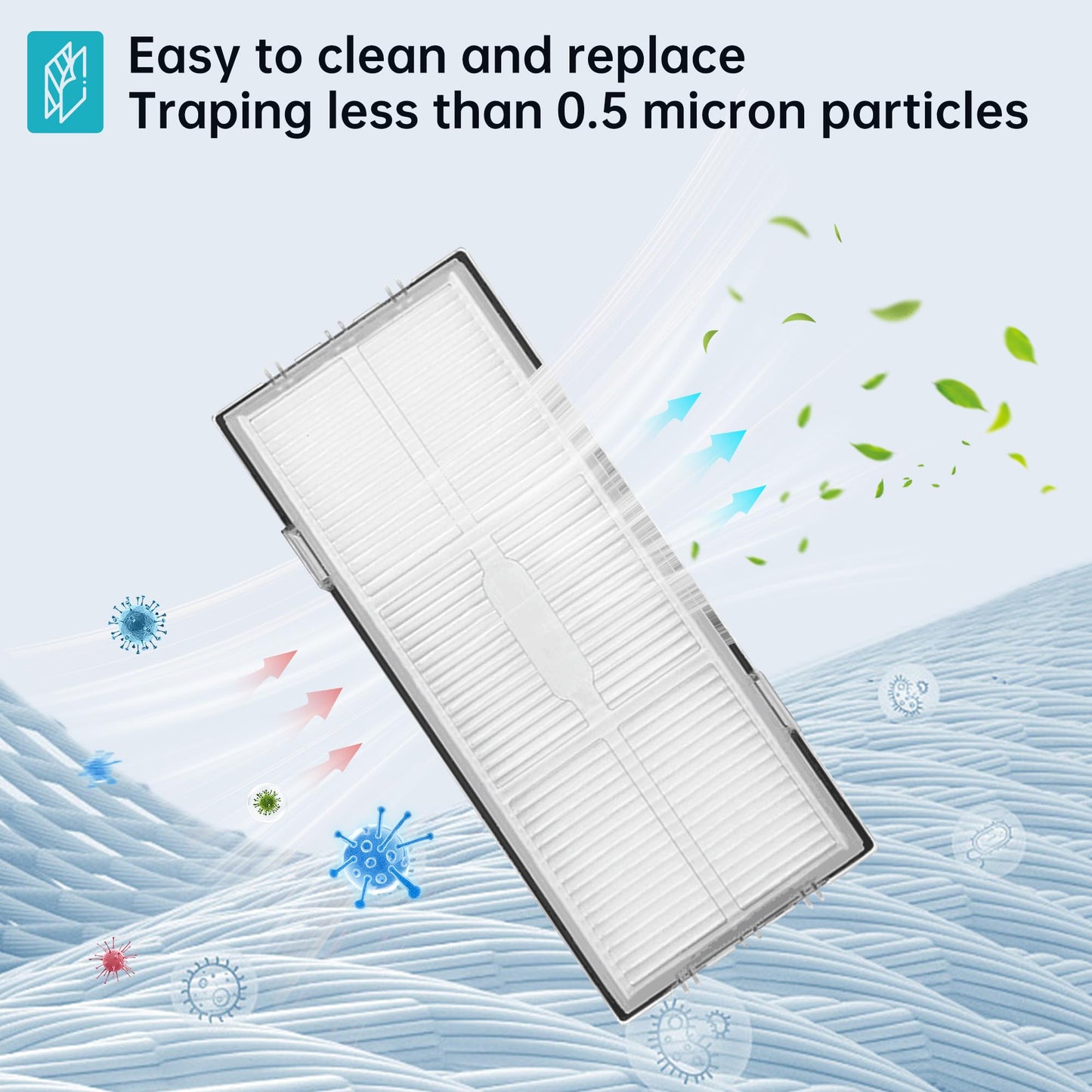 Loveco accessories replacement compatible with Roborock S7 S7 Plus S7 MaxV S7 MaxV Ultra S7 Pro Ultra robot vacuum, 2 main brushes, 4 filters, 6 side brushes, 4 mop pads, 1 brush cleaning tool.