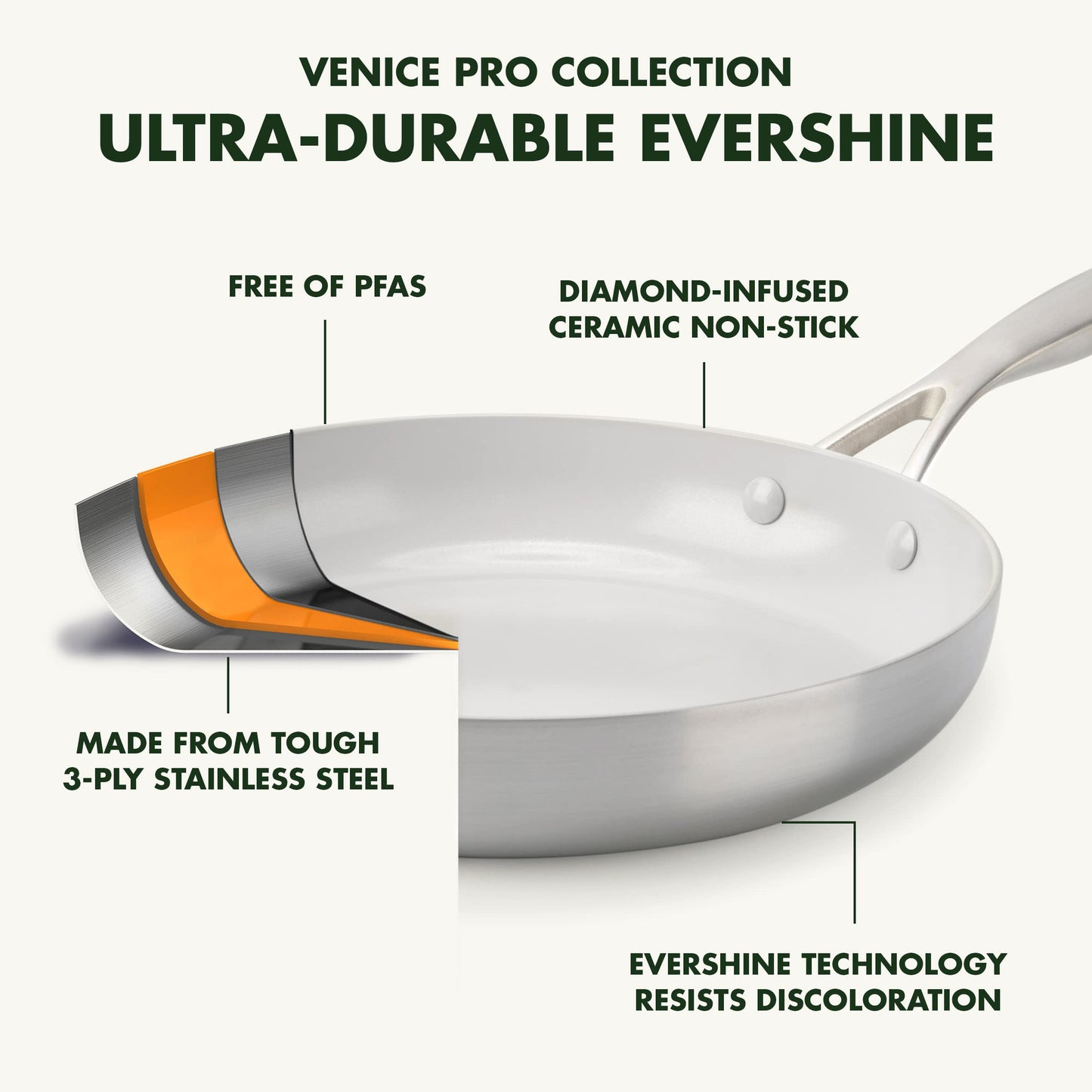 GreenPan Venice Pro Tri-Ply 26cm & 30cm Fry Pan Set, Healthy Stainless Steel Nonstick Cookware, PFAS-free, Multi-layered, Induction, Dishwasher Safe, Oven Safe, Silver