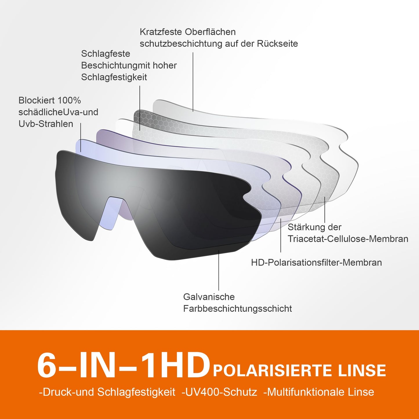 suoso sports glasses-bike glasses-men-women-polarized-sunglasses-sunglasses-men-women-UV400 protection-fast glasses-rave, i-white gray