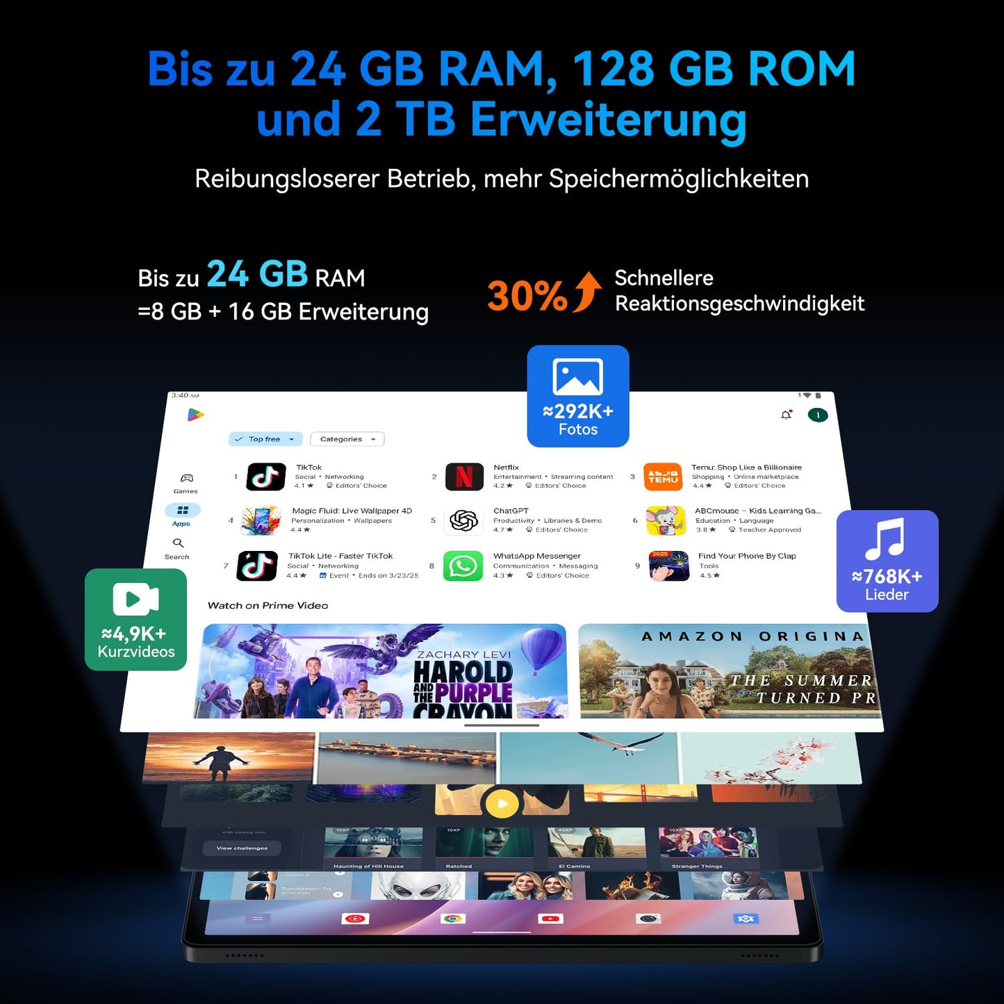 TABWEE T90 Android 16 Tablet with Keyboard - Gemini AI, 24GB RAM+128GB ROM, Octa Core T615, Gaming Tablet 11 Inch, 1920x1200 FHD+IPS, 8000mAh Battery, 13MP+5MP AI Camera, 5G WiFi, Widevine L1, GPS