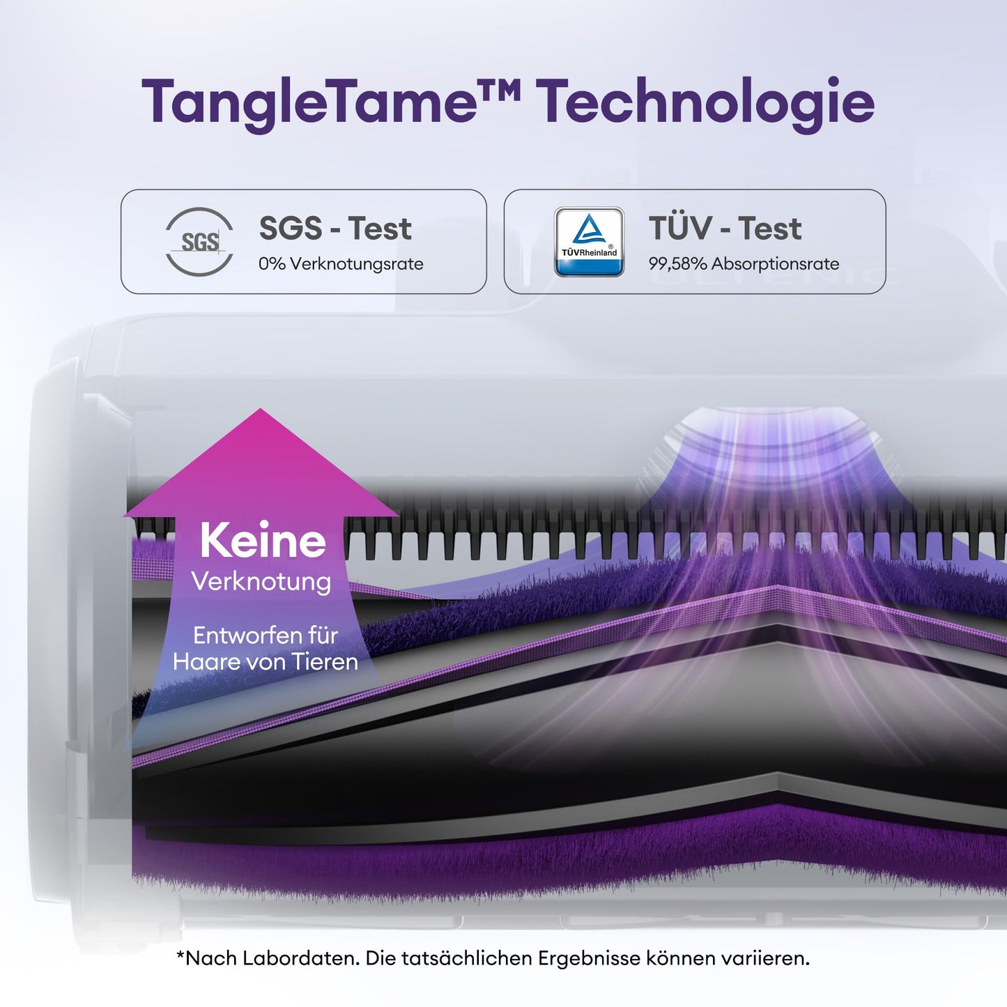 Ultenic Wireless Vacuum 55000Pa 60Min, Self-standing with Anti-Tangle Floor Brush, Green Eye Technology, LED Display, Quiet Battery Handheld Vacuum for Hard Floors & Carpets, Purple.