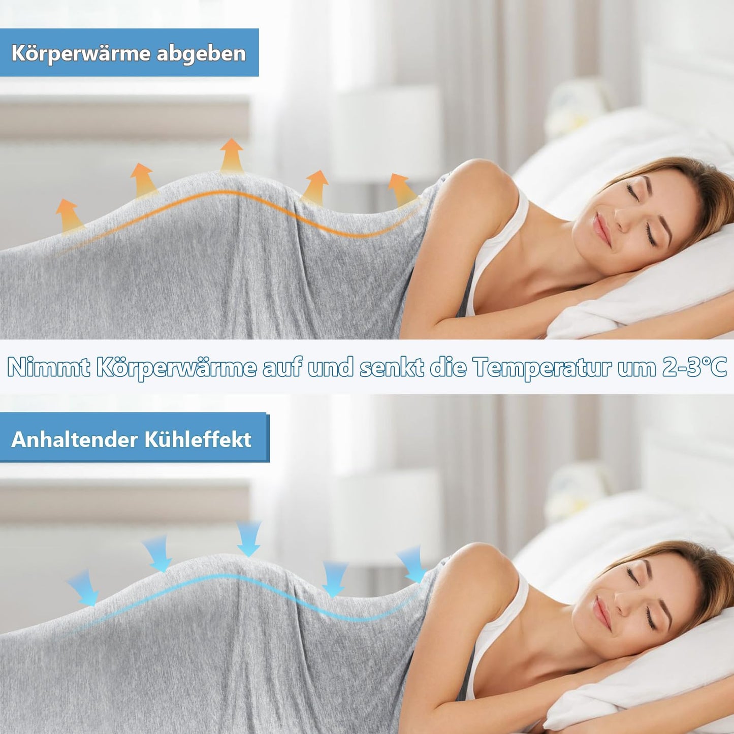 Nigecue Cooling Blanket 150 x 200cm, Self-cooling Summer Blanket with Arc-Chill Q-Max>0.5, Breathable Lightweight Duvet, 2 in 1 double-sided Throw Blanket Sofa Blanket Cooling Blanket for Sleeping