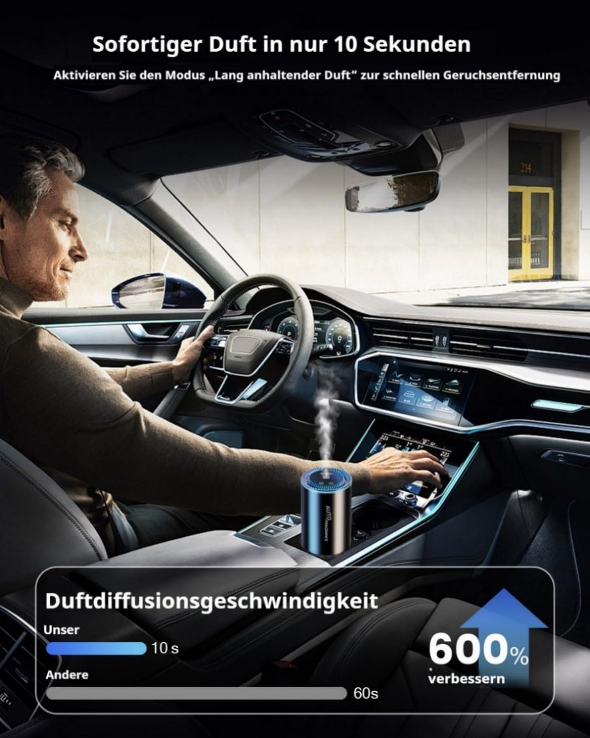 2025 car air freshener with 50ml perfumes (cologne), car electric scent, ultrasonic atomizer, intelligent 3 modes, car on/off switch, built-in battery, aroma diffuser lasts 5 months BJ-577.