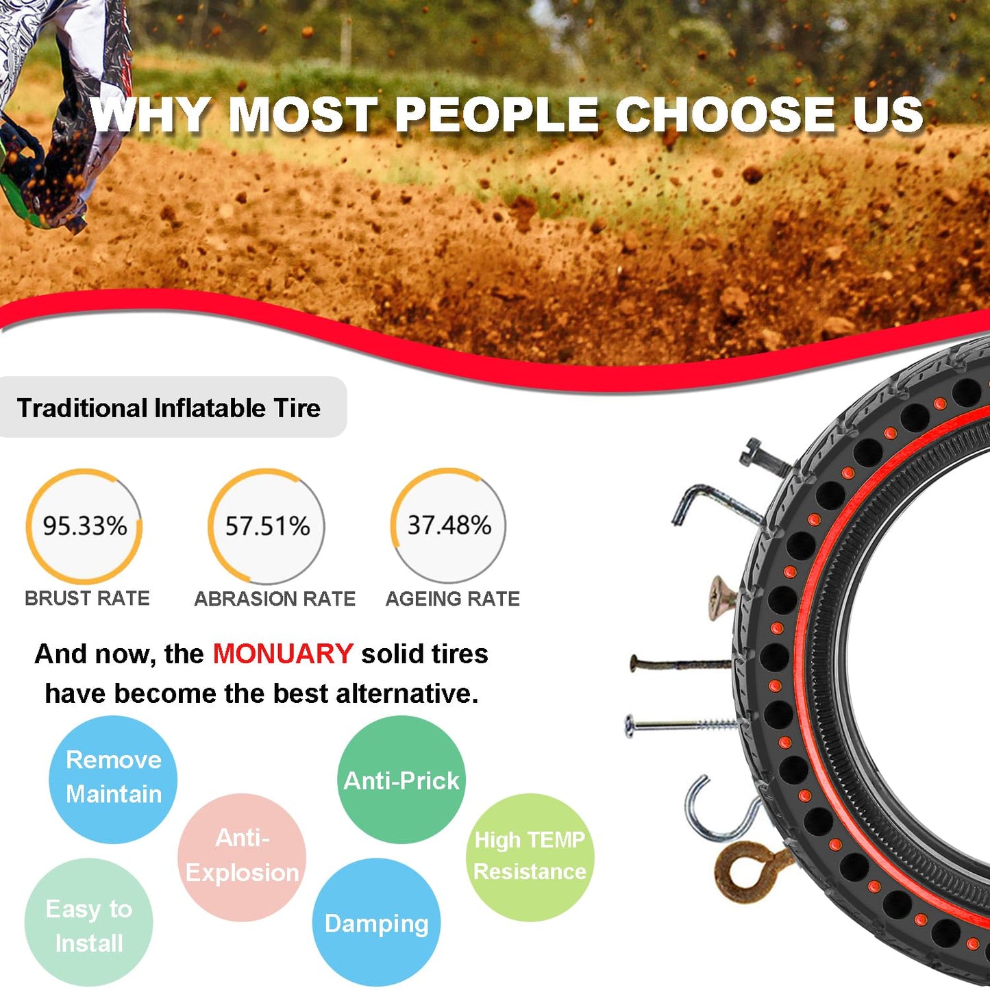 Monuary 2-pack E-scooter tires 50/75-6.1 Tubeless solid rubber tires, also suitable for sizes 8.5 x 2.0 and 8 1/2 x 2. Puncture-proof, no maintenance required.