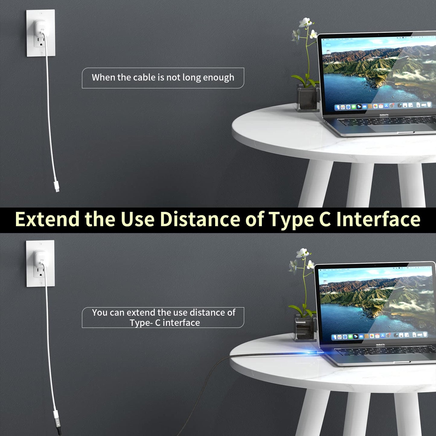 Angusplay USB C Thunderbolt 4 Extension 40Gbps, USB 4 Extension Cable, 8K 60Hz Display/100W Charging Compatible with Thunderbolt 4/3, USB4/3, Type C, for Mac MacBook Pro, external SSD eGPU, 0.8m