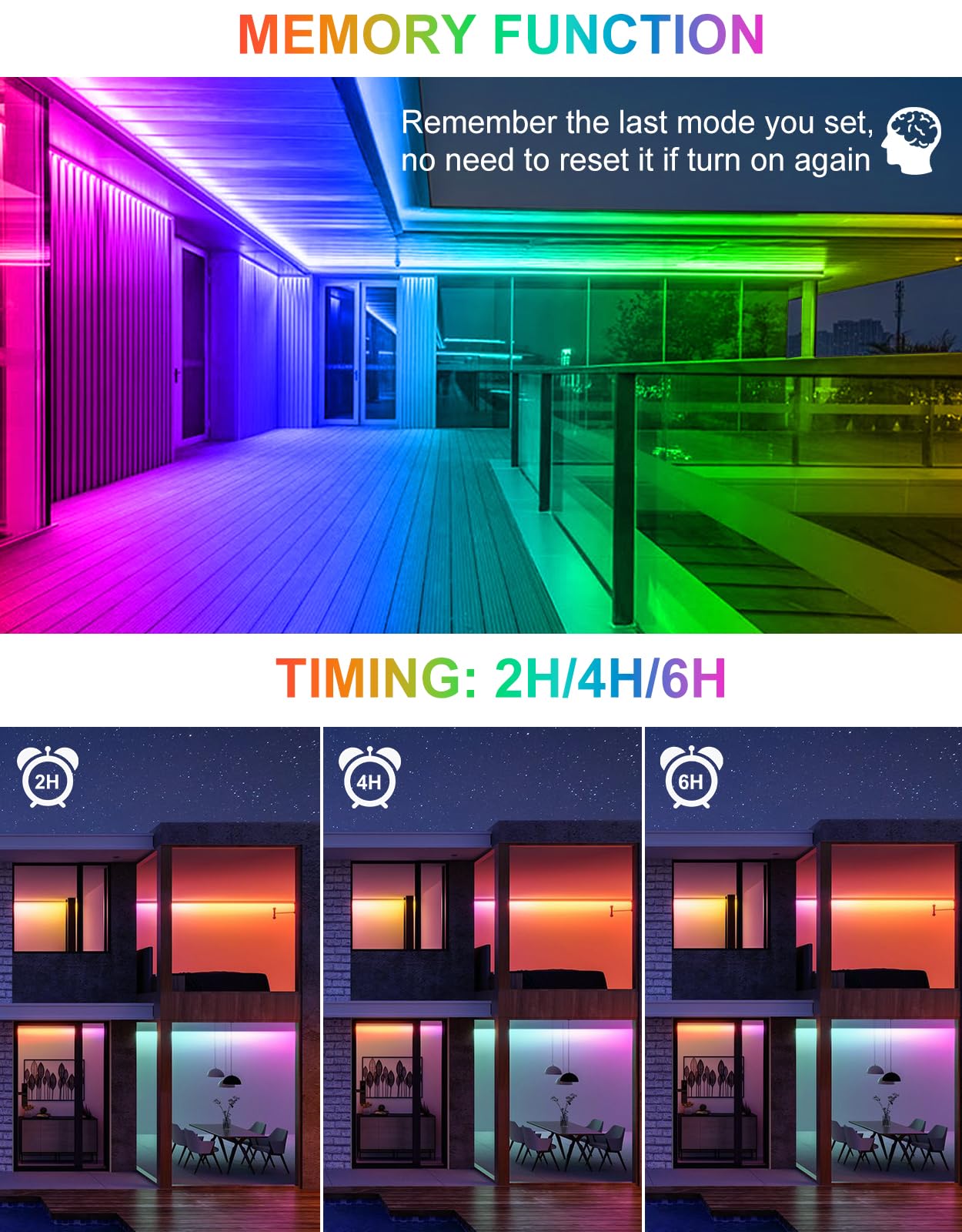 RGB LED spotlight, CLY 25W RGB wall washer light with remote control LED bar IP66 waterproof dimmable floodlight 6 brightness memory function timer light bar for DJ disco Halloween party garden Christmas