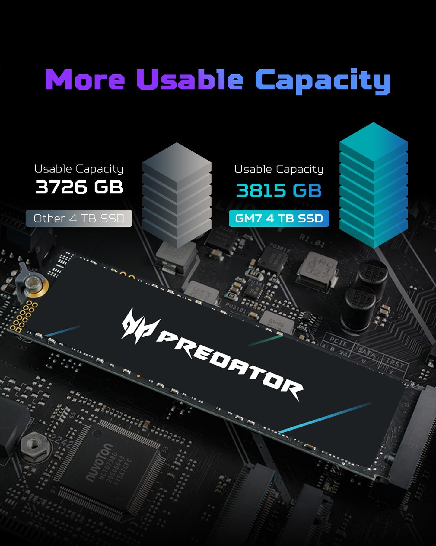 Acer Predator GM7 2TB M.2 NVMe SSD PCIe 4.0 - Read speed up to 7400 MB/s - TLC NAND Flash - Professional Gaming Internal Drive for PC, Laptop & PS5