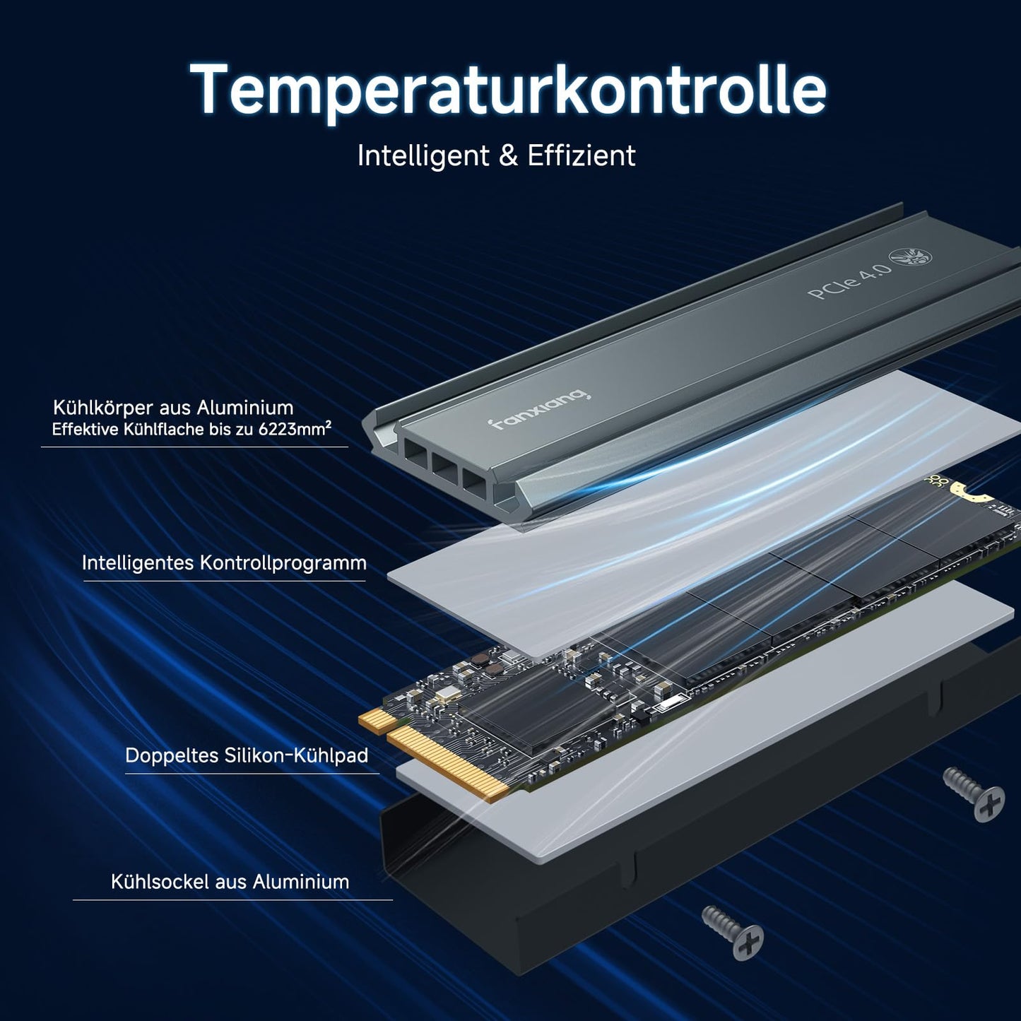 NVMe SSD M.2 2280 2TB Internal Solid State Drive with Heat Sink PCIe 4.0, 5000MB/s Read, 4500MB/s Write, for Gaming, Video Editing, Compatible with Desktop, Gaming Console (S660)