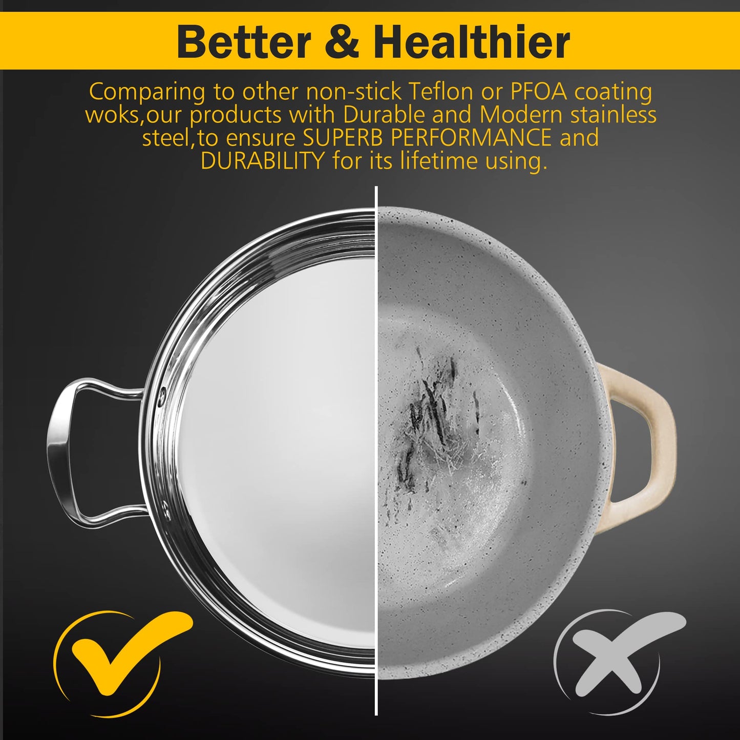 Wodillo Stainless Steel Cookware Set, 6-piece pot set with glass lids and cool-touch handles, suitable for all stovetops & oven safe, non-coated cookware set (Silver)