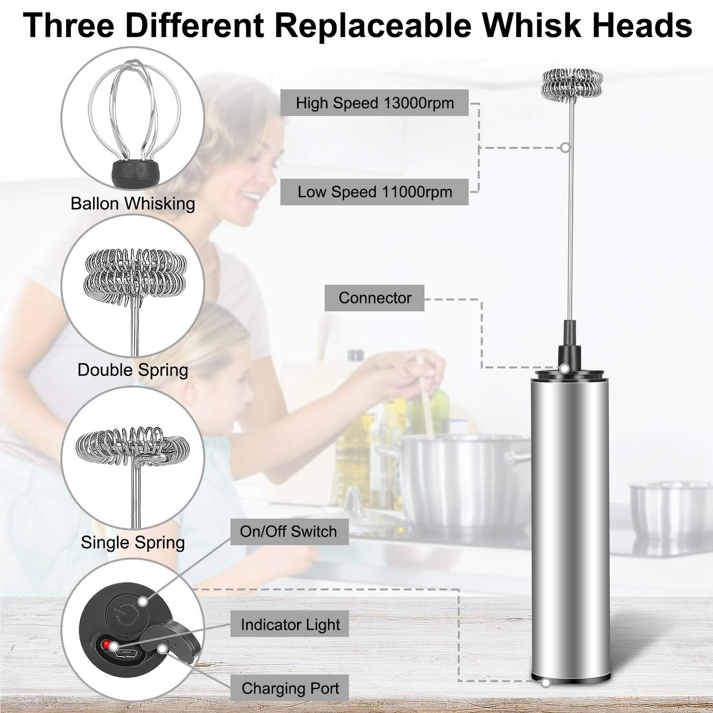 MOSUO Electric Milk Frother, rechargeable, USB and mini hand mixer with dual whisks, stainless steel mixer for coffee, cream, cappuccino, latte, cocktails, juice.