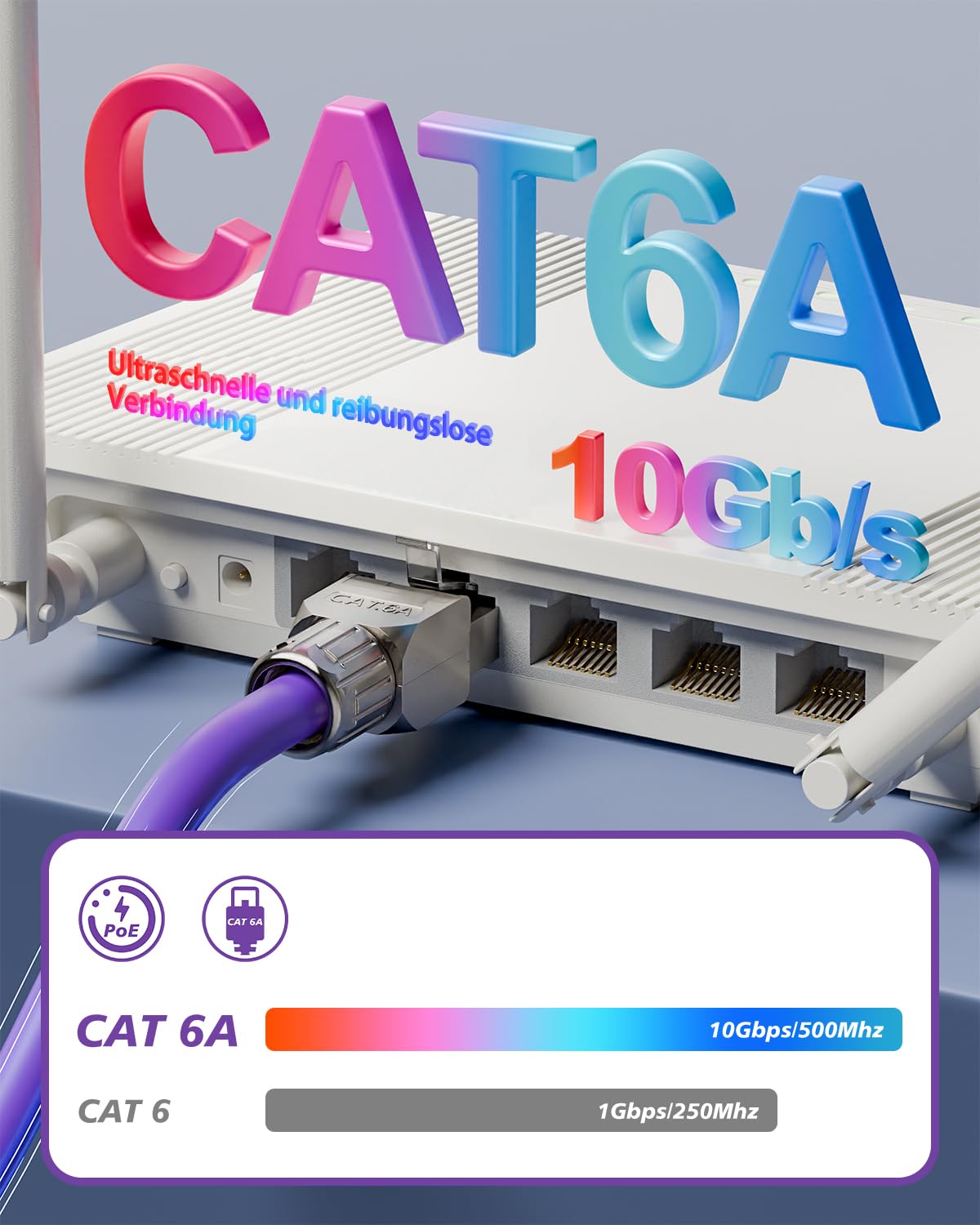 VCELINK CAT 6A RJ45 Plug, CAT 6A Network Plug Shielded RJ45 Tool-Free Plug for Bulk Cable CAT8 CAT7 CAT6A, 10 Gbps 500MHz, 8 Pieces