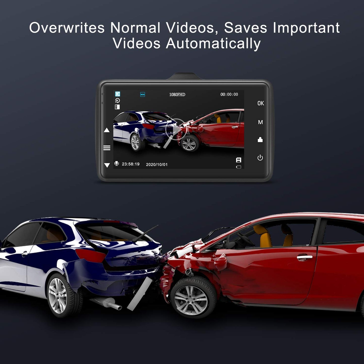 Dashcam for Car Front and Rear with 32GB SD Card, Car Camera 3.0-inch IPS Screen Full HD 1080P, Aluminum Alloy Body, 170° Wide Angle, WDR, Parking Monitor, Night Vision, G-Sensor, Loop Recording.