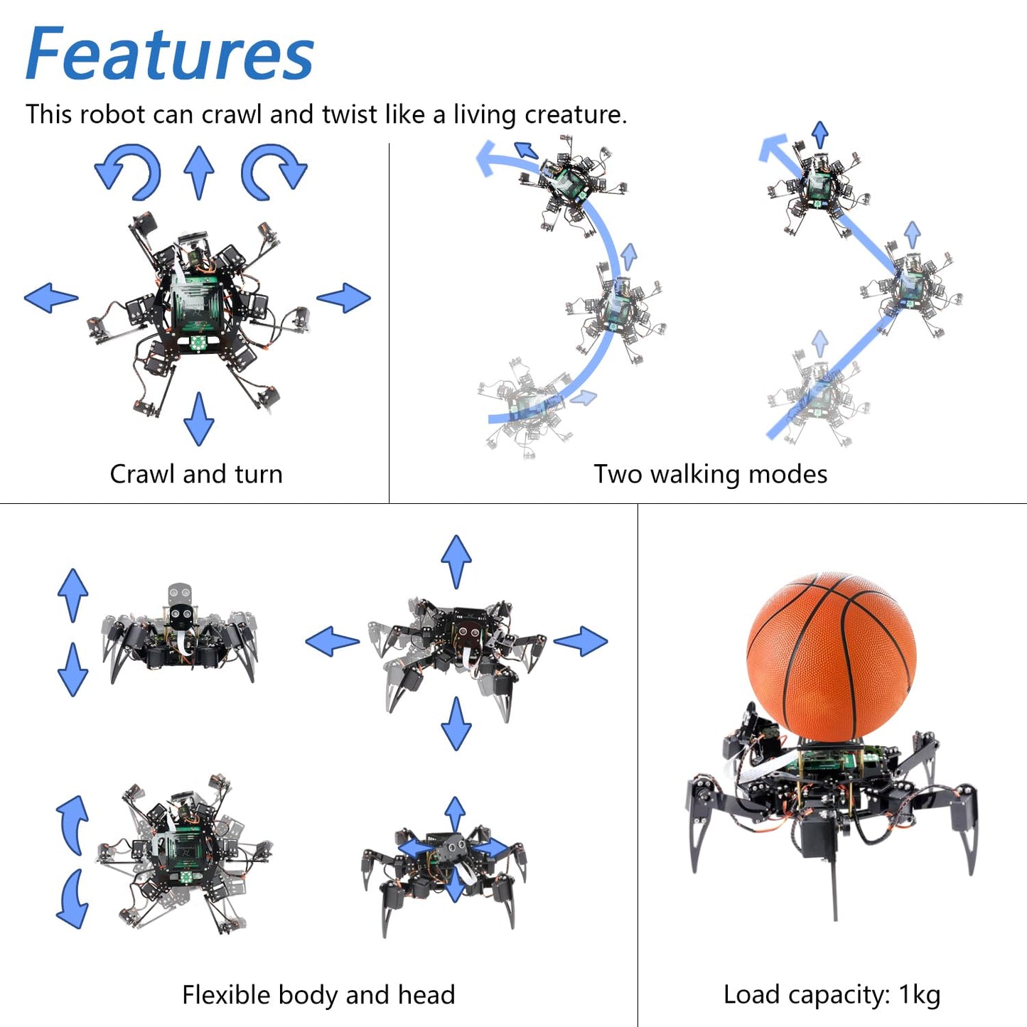 Freenove Big Hexapod Robot Kit for Raspberry Pi 5 4 B 3 B+ B A+, Walking, Self Balancing, Face Recognition, Ultrasonic Ranging, App Control, Camera, Servo (Raspberry Pi NOT Included)