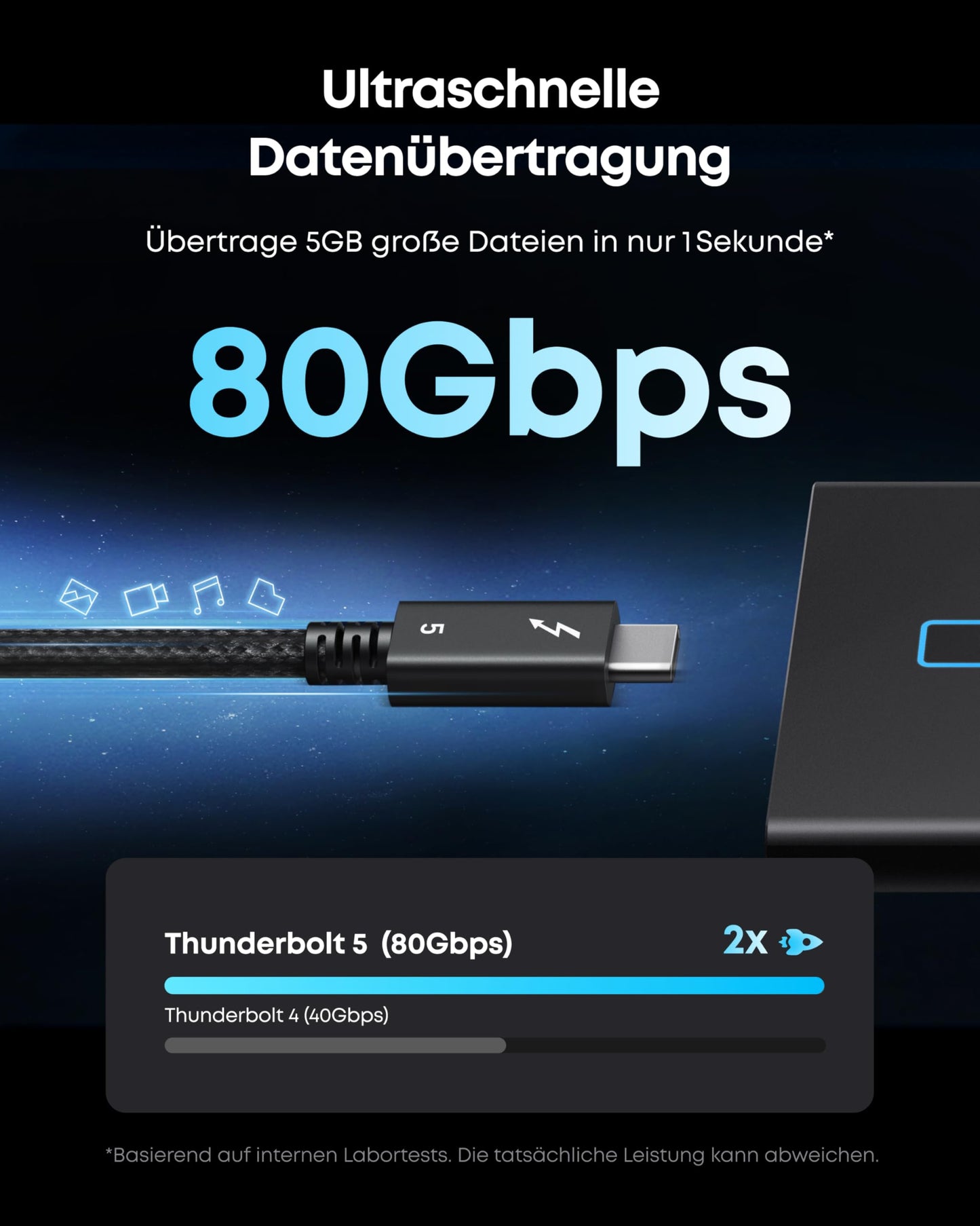Anchor Prime Thunderbolt 5 Cable, 100cm USB-C to USB-C cable, 240W power, 80Gbps data transfer, up to 120Gbps bandwidth, 8K/4K display, for iPhone 16, MacBook, etc. (Thunderbolt 5 certified)