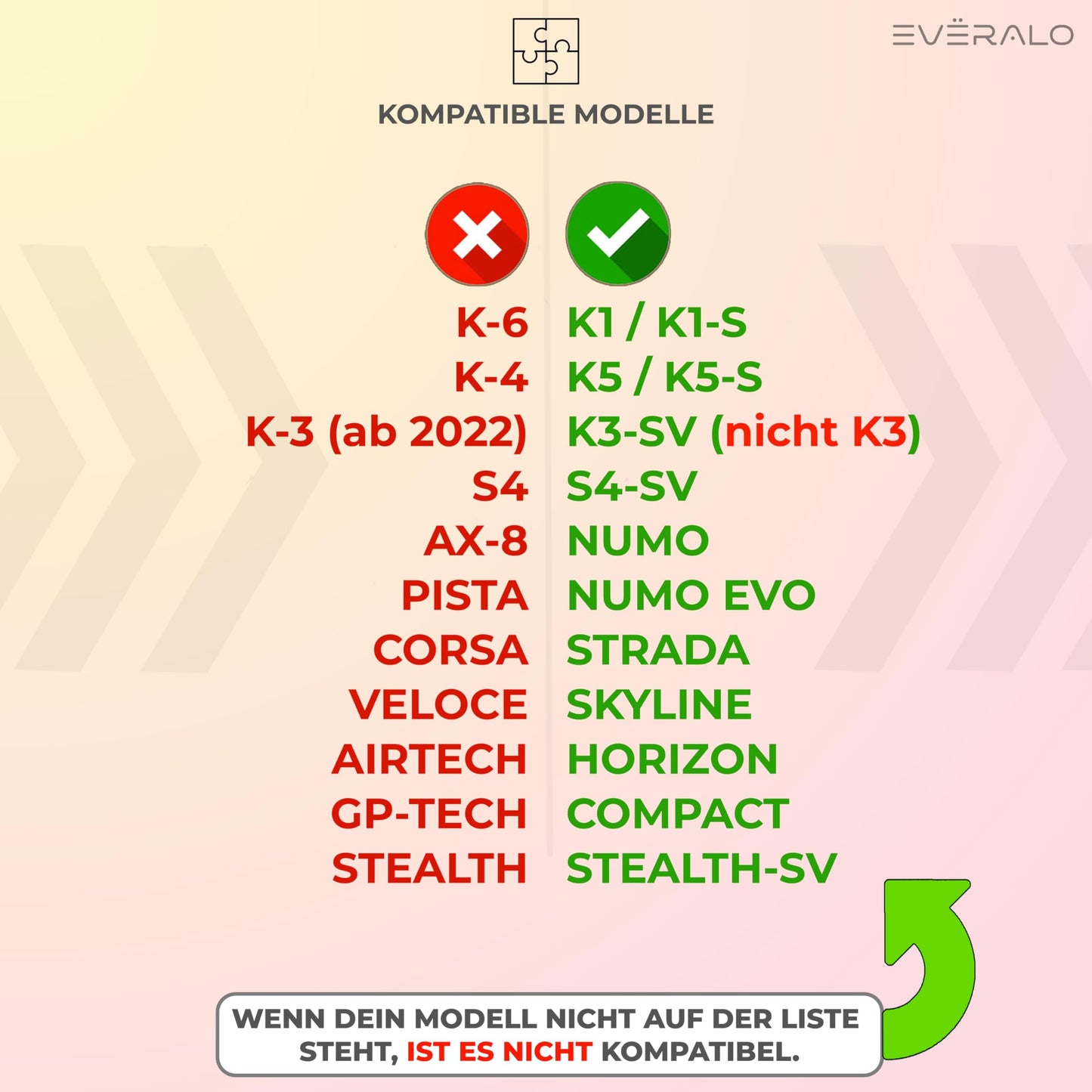 Everalo Compatible with Agv K1 Visor - K3sv - K5 - K5s - K1s - S4sv - Horizon - Skyline - Strada - Stealth sv - Compact - Helmet Visor Aftermarket Pinlock Ready (Blue)