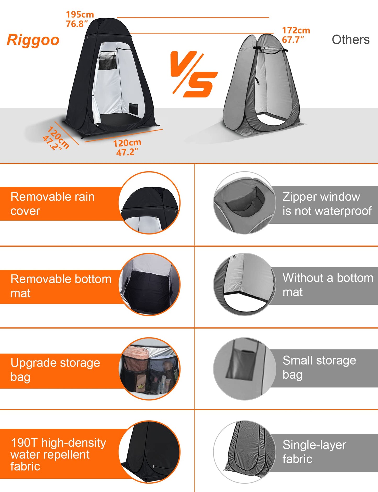 Camping toilet tent Rigloo shower tent Pop Up dressing tent Privacy toilet tent changing room portable outdoor WC tent for camping & beach, with carrying bag (UV 50+)
