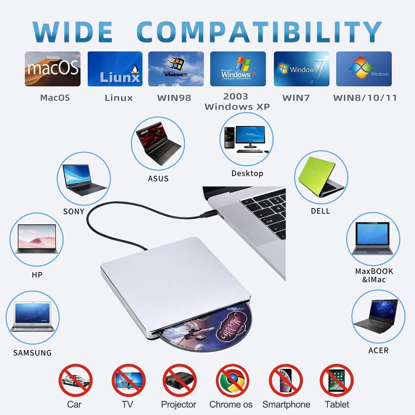 NOLYTH External CD Drive for Laptop, External DVD Drive for Mac MacBook, Slot-in External Optical Drives, Portable USB CD Drive External Burner External Drive for PC Apple Windows Desktop