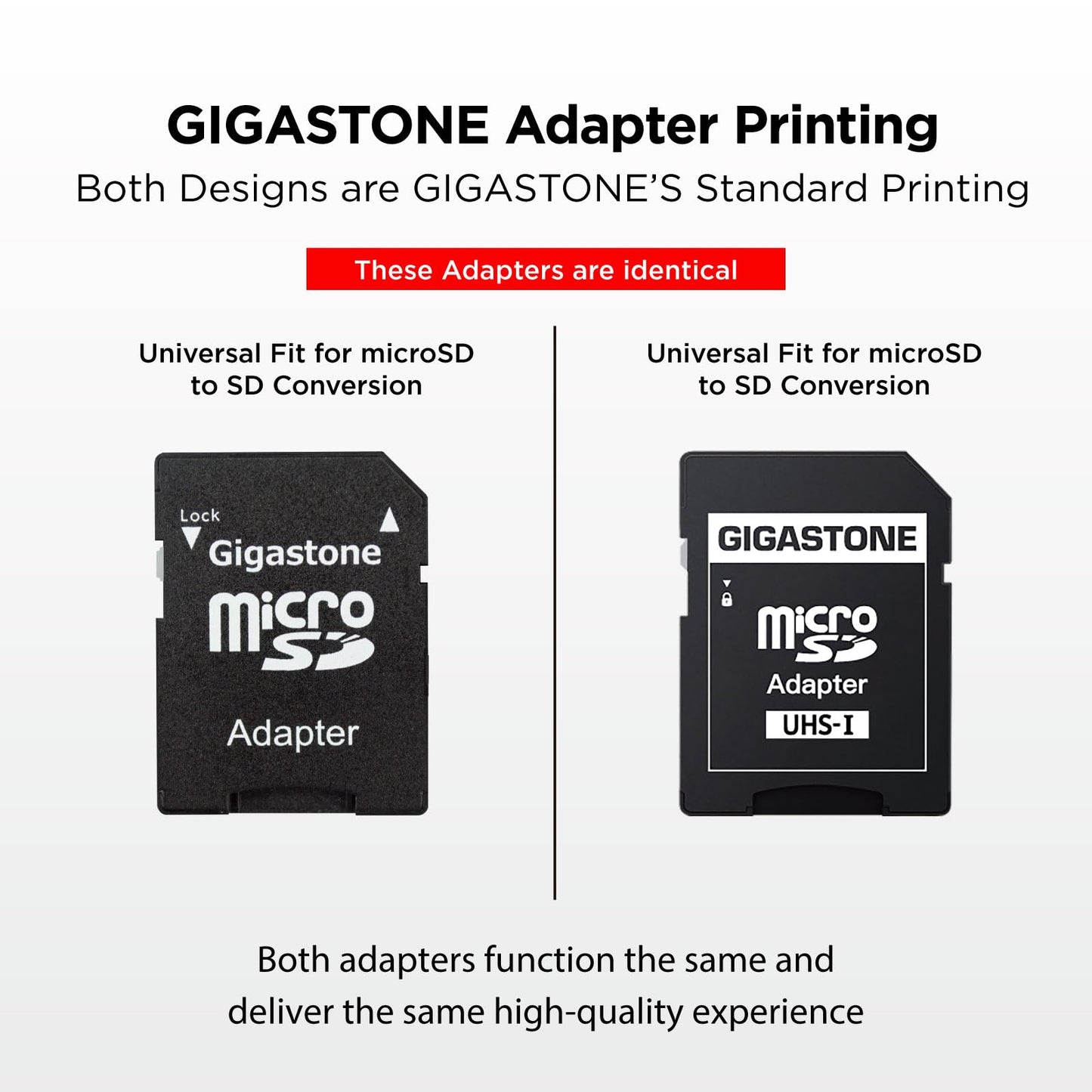 GIGASTONE 32GB MicroSDHC Memory Card 10-Pack + SD Adapter, for Action Camera, GoPro, Drone, and Tablet, Read speed up to 90MB/s, Full HD video recording, Micro SD Card UHS-I Class 10 U1.