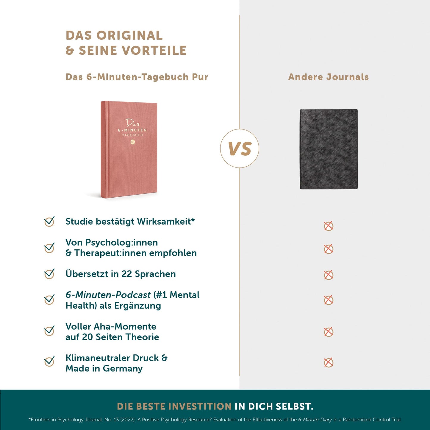 6-Minute Diary for Adults 2025 (The Original) - Gratitude Journal, Scientifically Based Journal Book - Mindfulness Diary for More Resilience & Self-Love