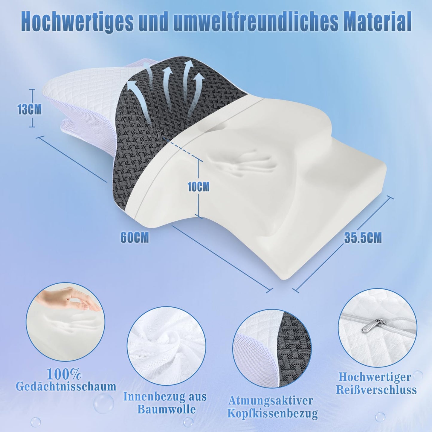 SAHEYER neck pillow, memory foam pillow side sleeper pillow ergonomic orthopedic neck support pillow improve sleep quality neck roll, 60 x 35.5 x 10/13CM sleeping pillow with pillowcase