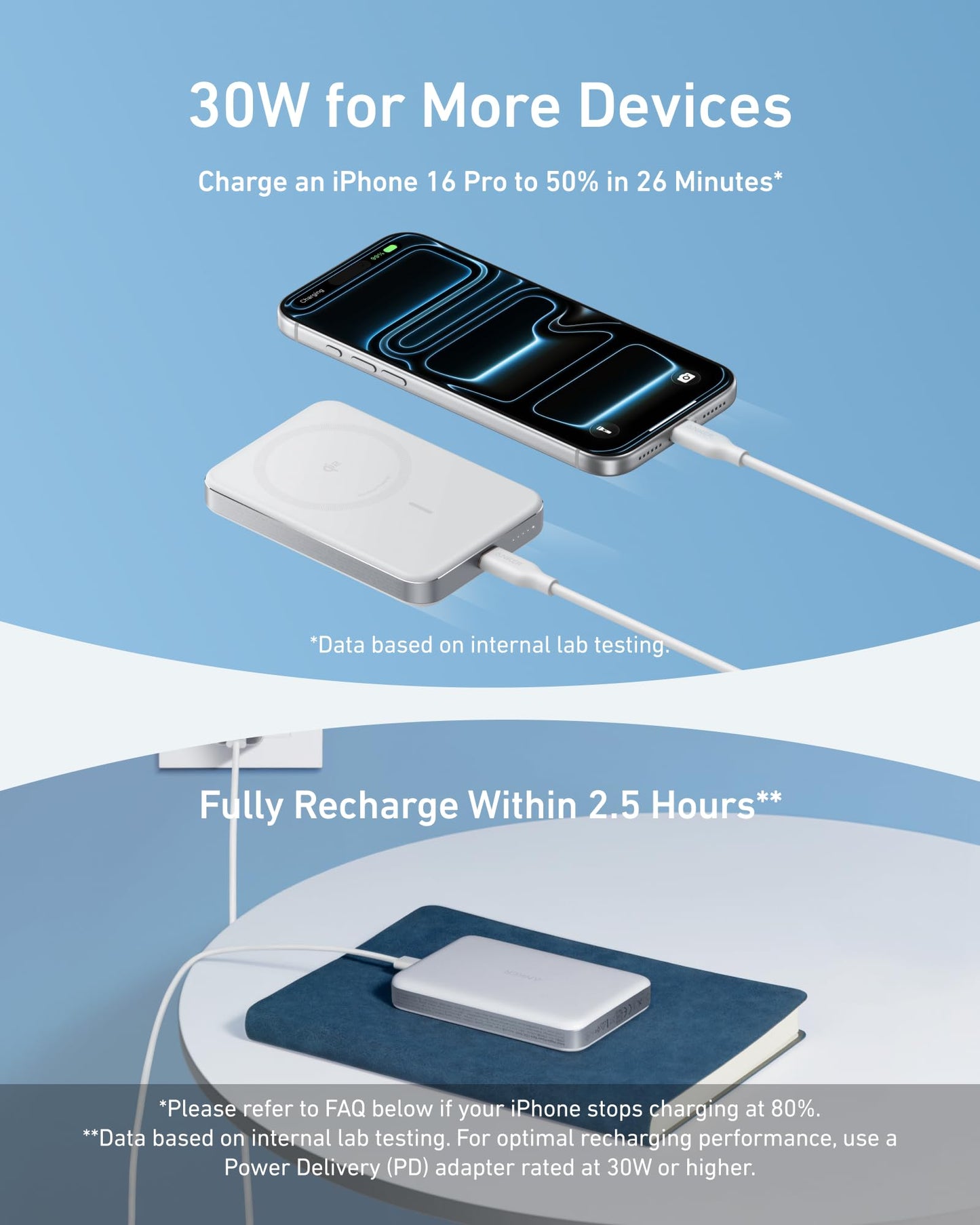 Anchor MagGo Powerbank, ultra-slim 10,000mAh magnetic battery pack, Qi2-certified, portable, 15W ultra-fast MagSafe-compatible charger, ergonomic design, only for iPhone 17/16/15/14.