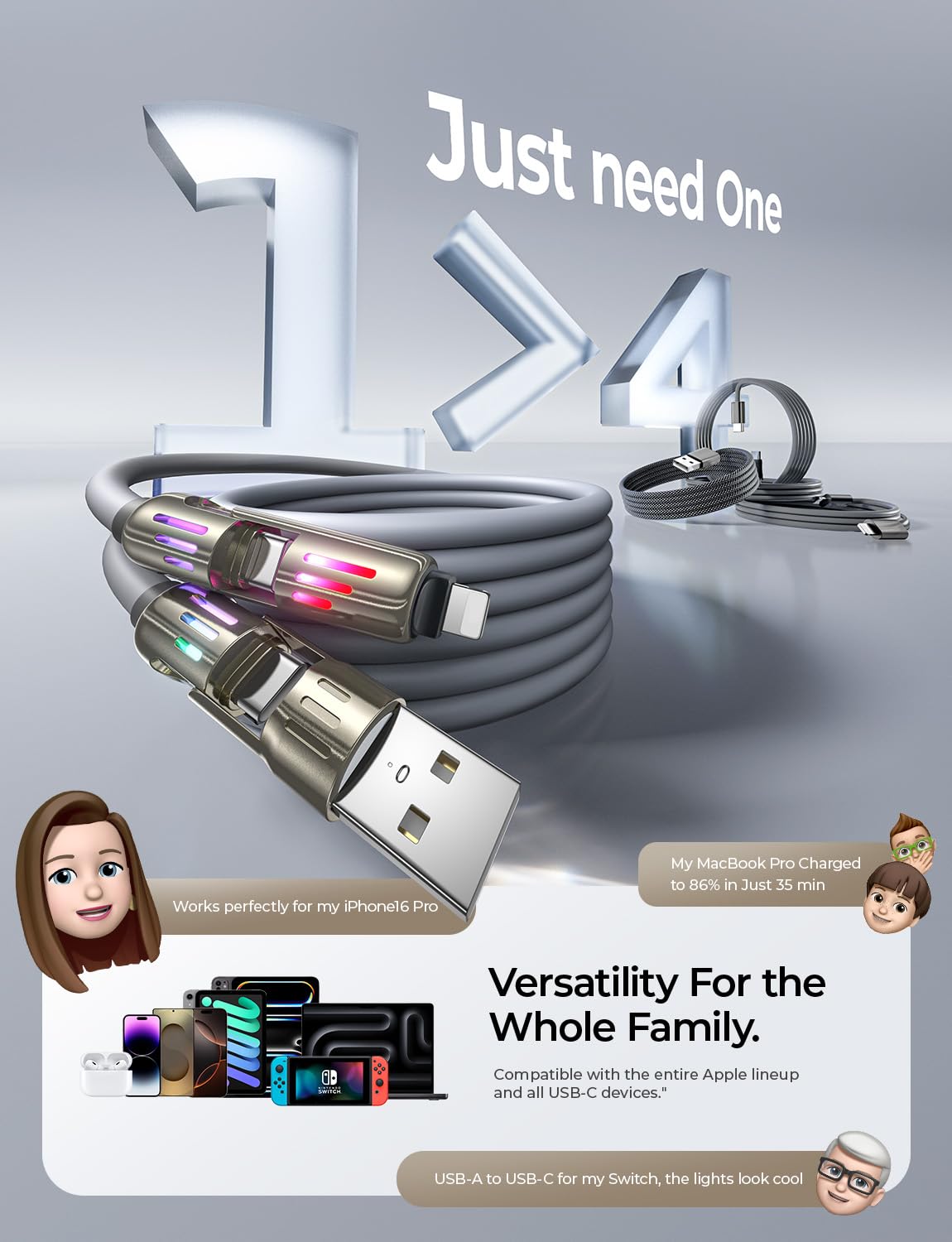 LISEN 4-in-1 Multi Charging Cable, Universal Cable with USB C/A/Lightning, 240W USB C Fast Charging Cable with Light for iPhone 17 16 15 14 Pro/MacBook/iPad/Samsung S25/Switch PS5, 2M