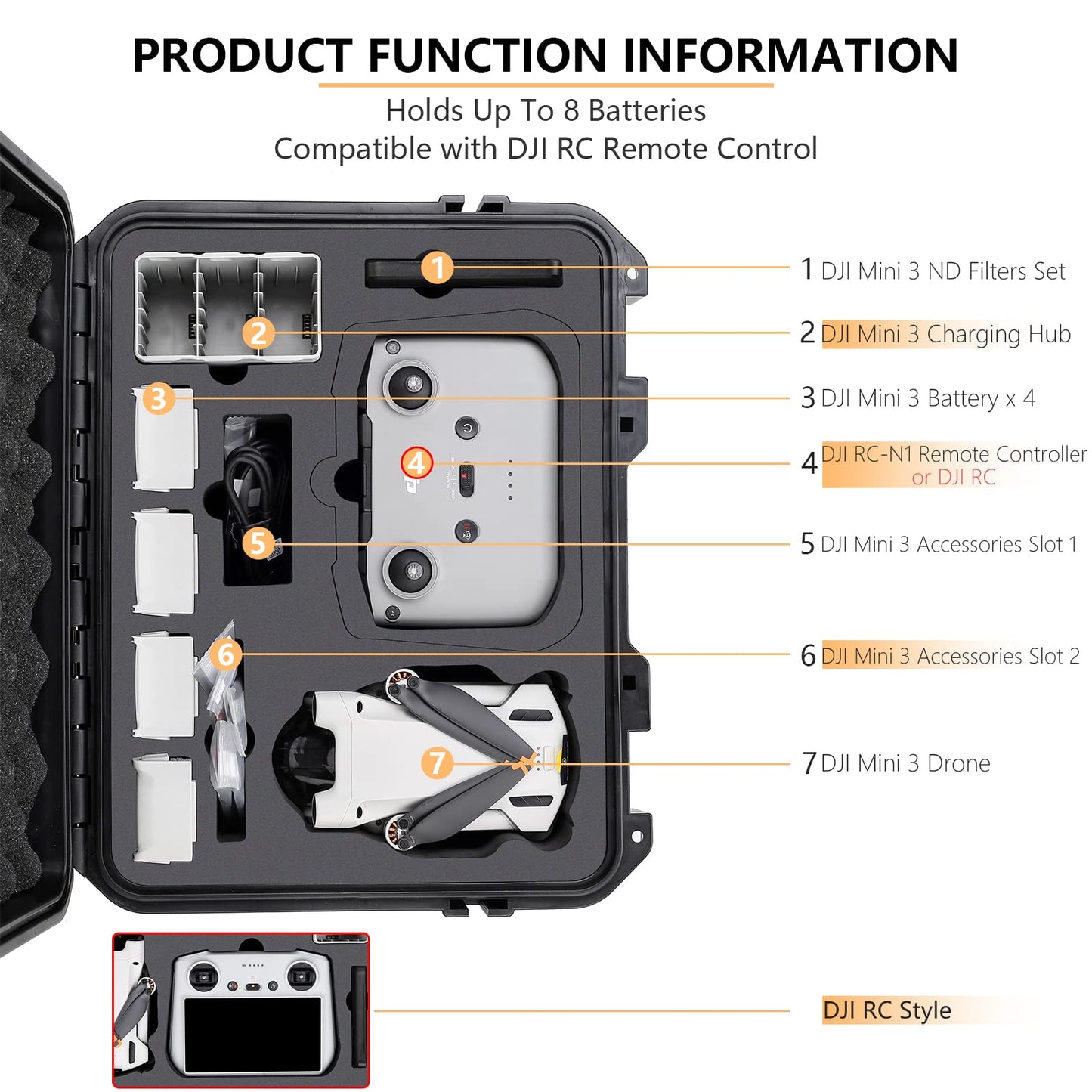 Professional Mini 3 Pro Case, Waterproof Hardshell Case for DJI Mini 3 Pro Drone and DJI RC/DJI RC N1 Remote Controller and Drone Accessories