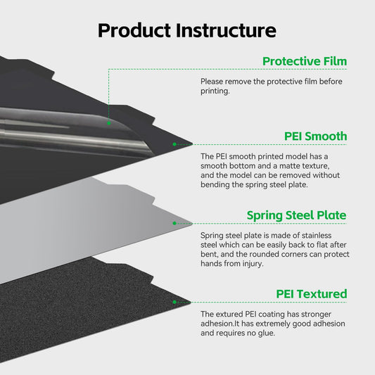 UniTake3D A1 Mini PEI Build Plate 184x184mm print bed Flexible Spring Steel Sheet Double Sided Smooth/Textured PEI compatible only with Bambu Lab A1 Mini 3D Printer