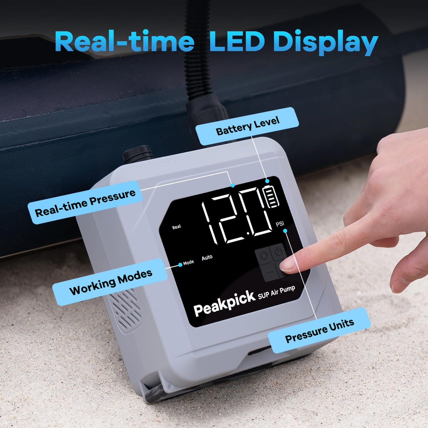Peakpick 20PSI Electric SUP Pump, rechargeable, battery-powered SUP pump, intelligent dual-stage inflation and deflation, auto-off air pump for SUP, surfing, kite, tent, mattress.