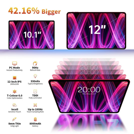 TECLAST T60AI Tablet 12 inch 2K Display 90Hz Tablets, Android 15 New AI Function, 16GB+128GB, 2.0GHz Octa-Core Gaming, TypeC, PC Mode, 8000mAh, Wi-Fi, BT5.4, Tablet With Stylus & Case