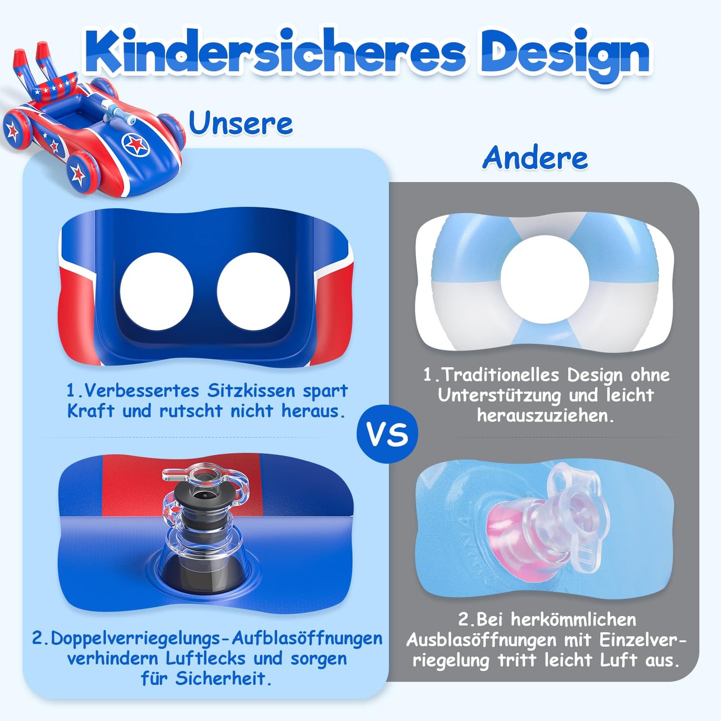 Sunrad Swim Ring for Kids with Water Gun, Inflatable Racing Car Boat Float, Swim Tube, Swim Aid Children Swim Seat for toddlers aged 3-10 years.